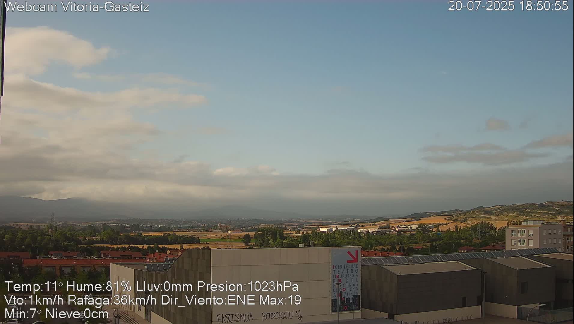 Gorbea Mount & Plain from Vitoria-Gasteiz Live Cam - Araba, Basque, Spain