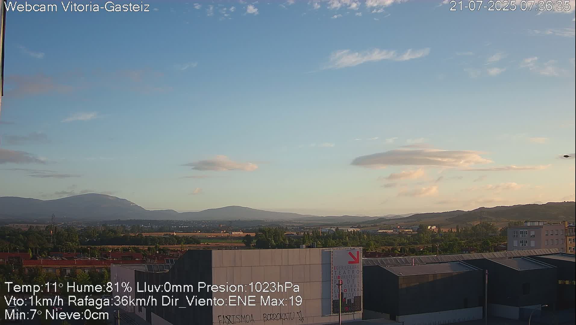 Gorbea Mount & Plain from Vitoria-Gasteiz Live Cam - Araba, Basque, Spain