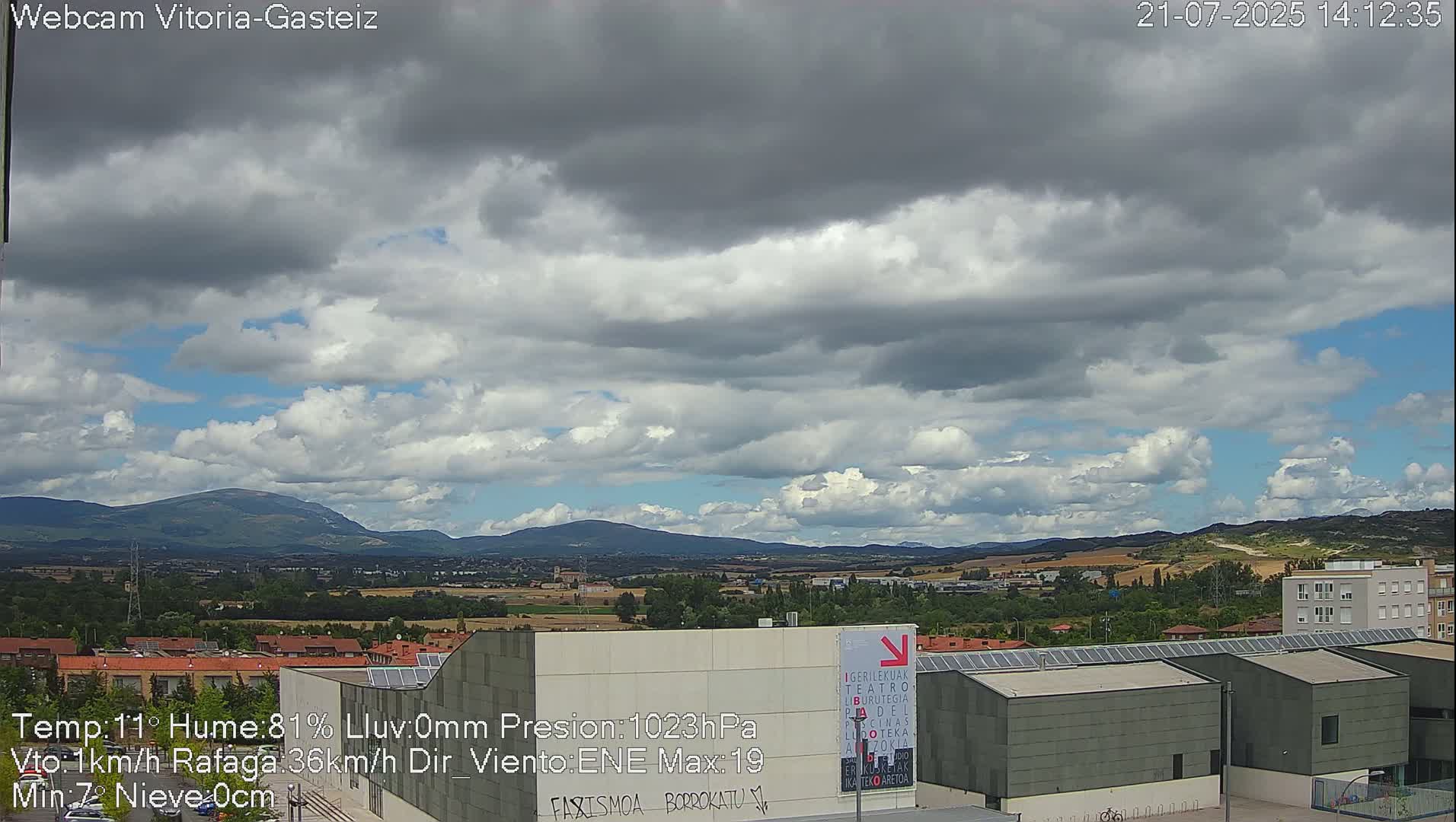 Gorbea Mount & Plain from Vitoria-Gasteiz Live Cam - Araba, Basque, Spain