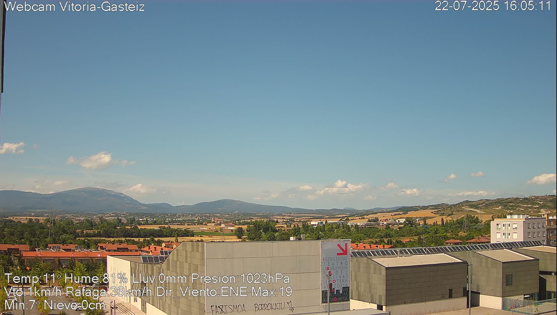 Gorbea Mount & Plain from Vitoria-Gasteiz Live Cam - Araba, Basque, Spain