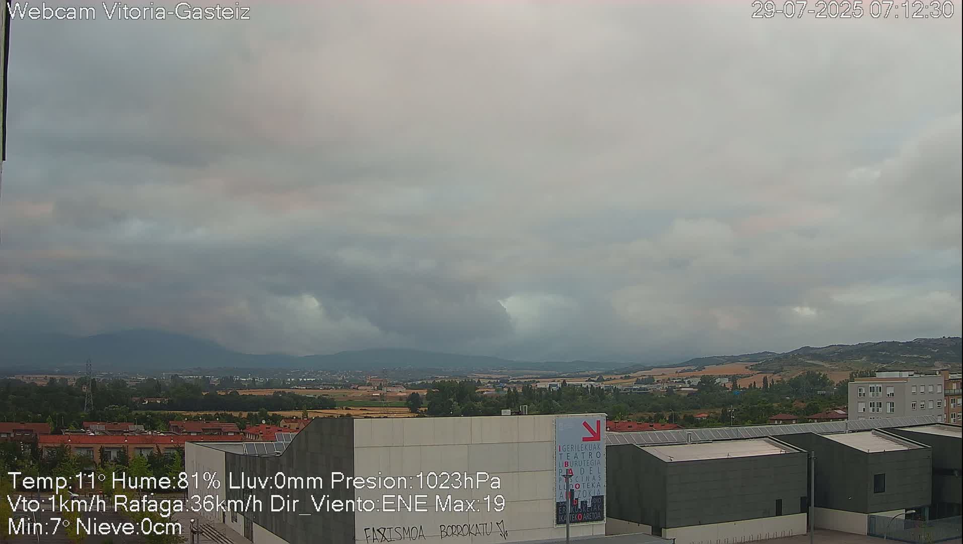 Gorbea Mount & Plain from Vitoria-Gasteiz Live Cam - Araba, Basque, Spain