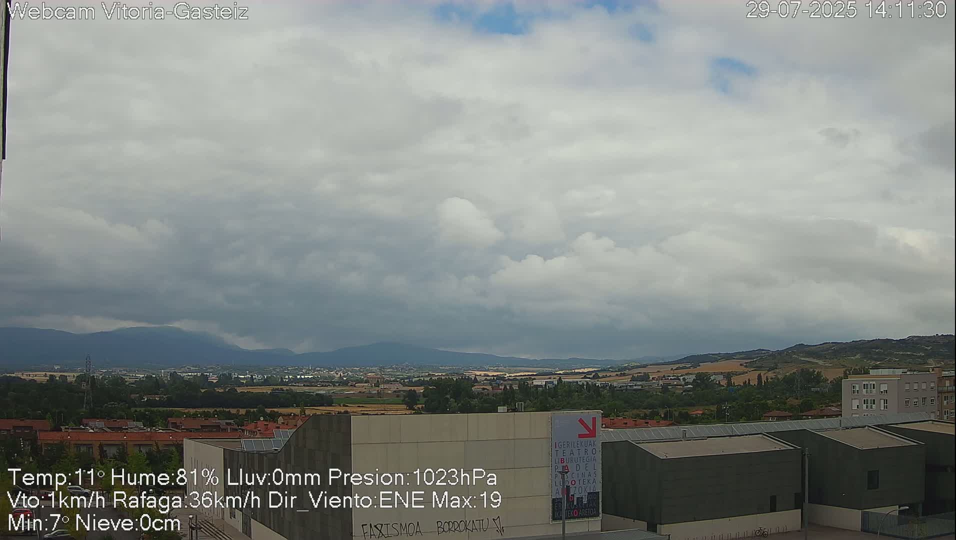 Gorbea Mount & Plain from Vitoria-Gasteiz Live Cam - Araba, Basque, Spain