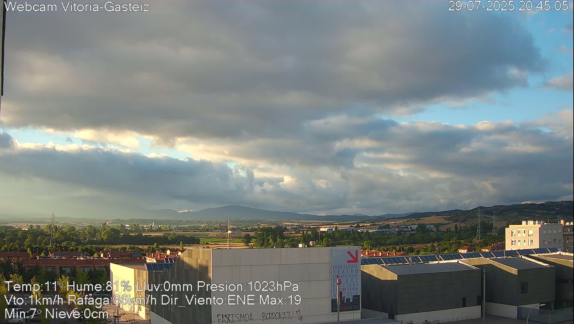 Gorbea Mount & Plain from Vitoria-Gasteiz Live Cam - Araba, Basque, Spain