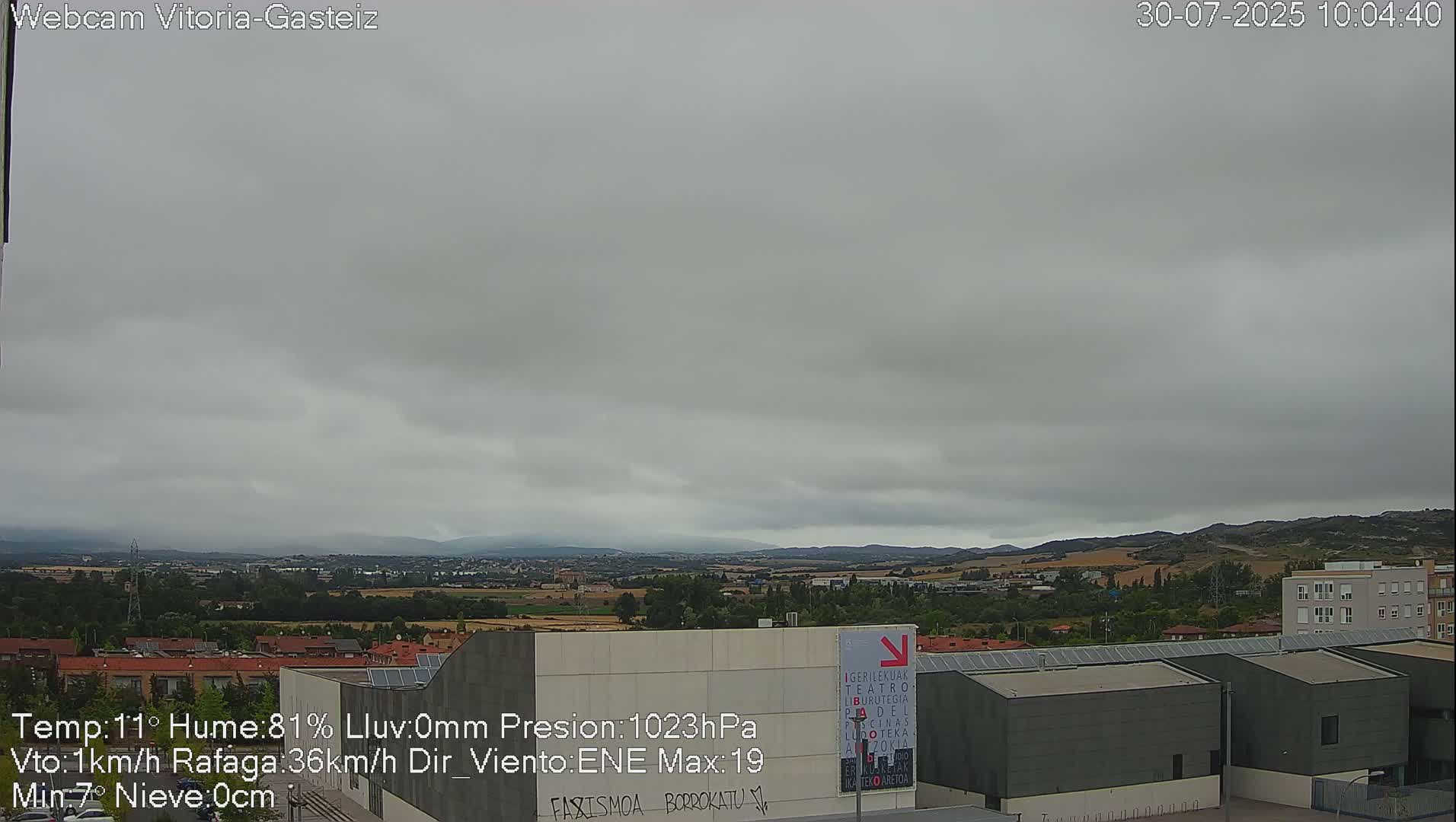 A cloudy, overcast day reveals a sprawling suburban landscape with low-rise buildings and distant hills.