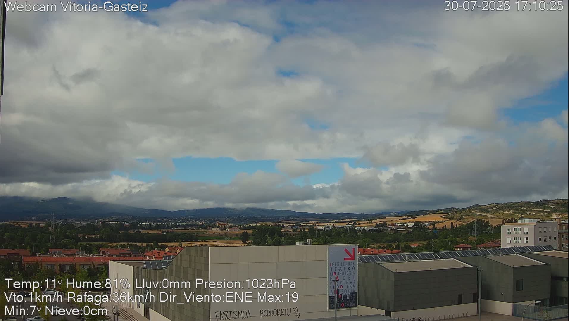 Gorbea Mount & Plain from Vitoria-Gasteiz Live Cam - Araba, Basque, Spain