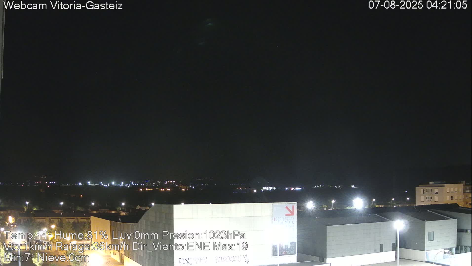 Gorbea Mount & Plain from Vitoria-Gasteiz Live Cam - Araba, Basque, Spain