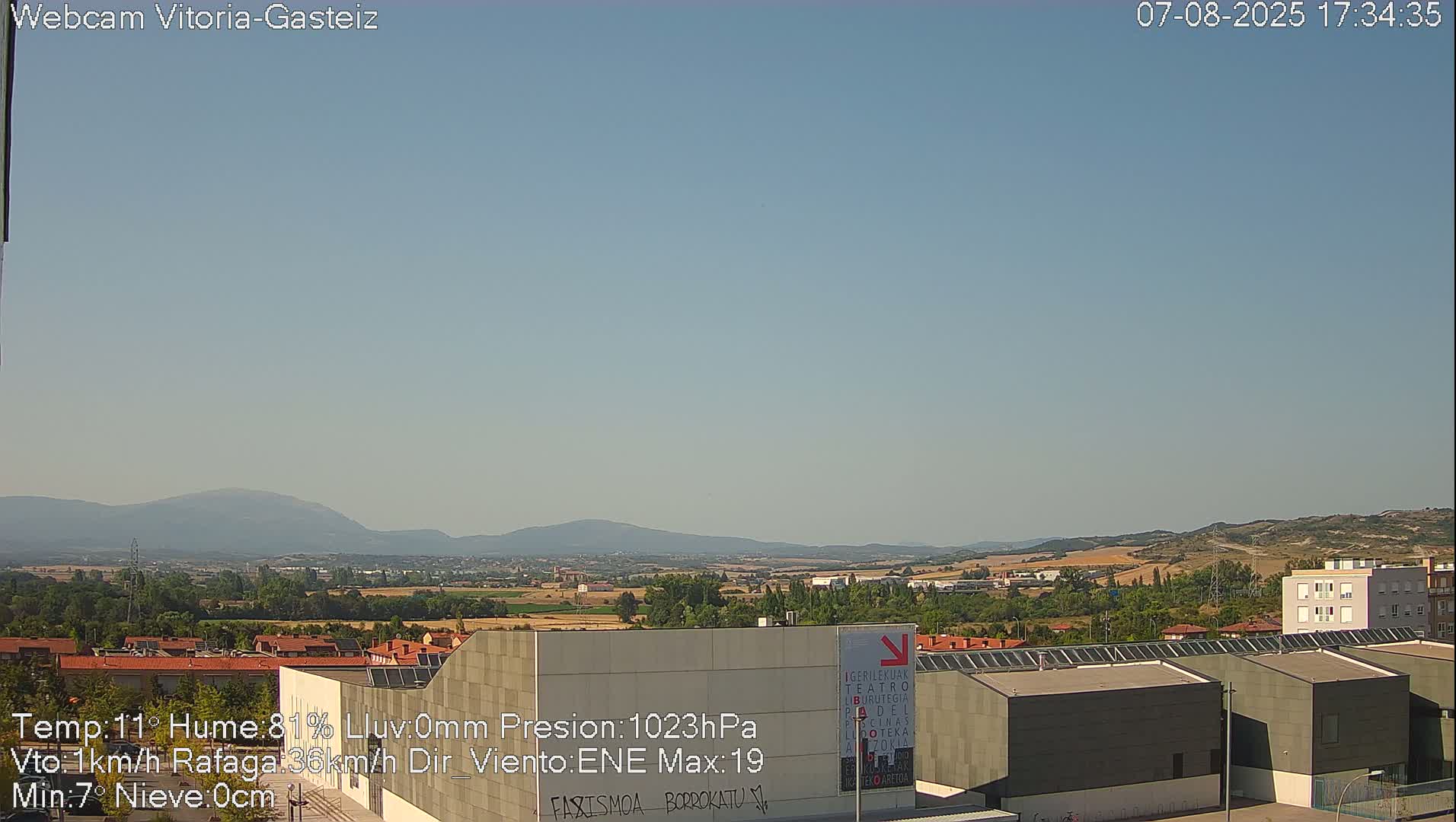 Gorbea Mount & Plain from Vitoria-Gasteiz Live Cam - Araba, Basque, Spain
