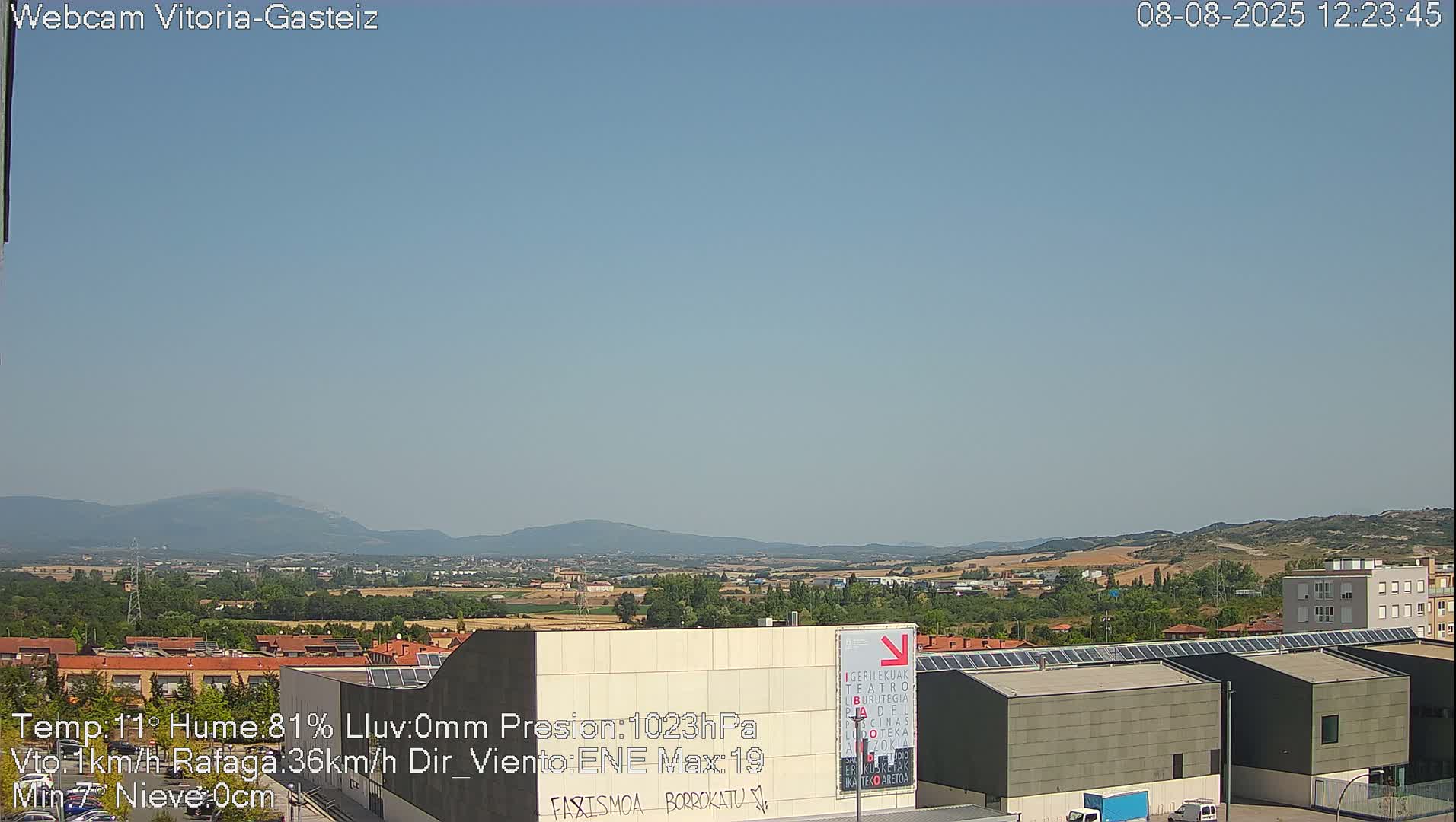 Gorbea Mount & Plain from Vitoria-Gasteiz Live Cam - Araba, Basque, Spain