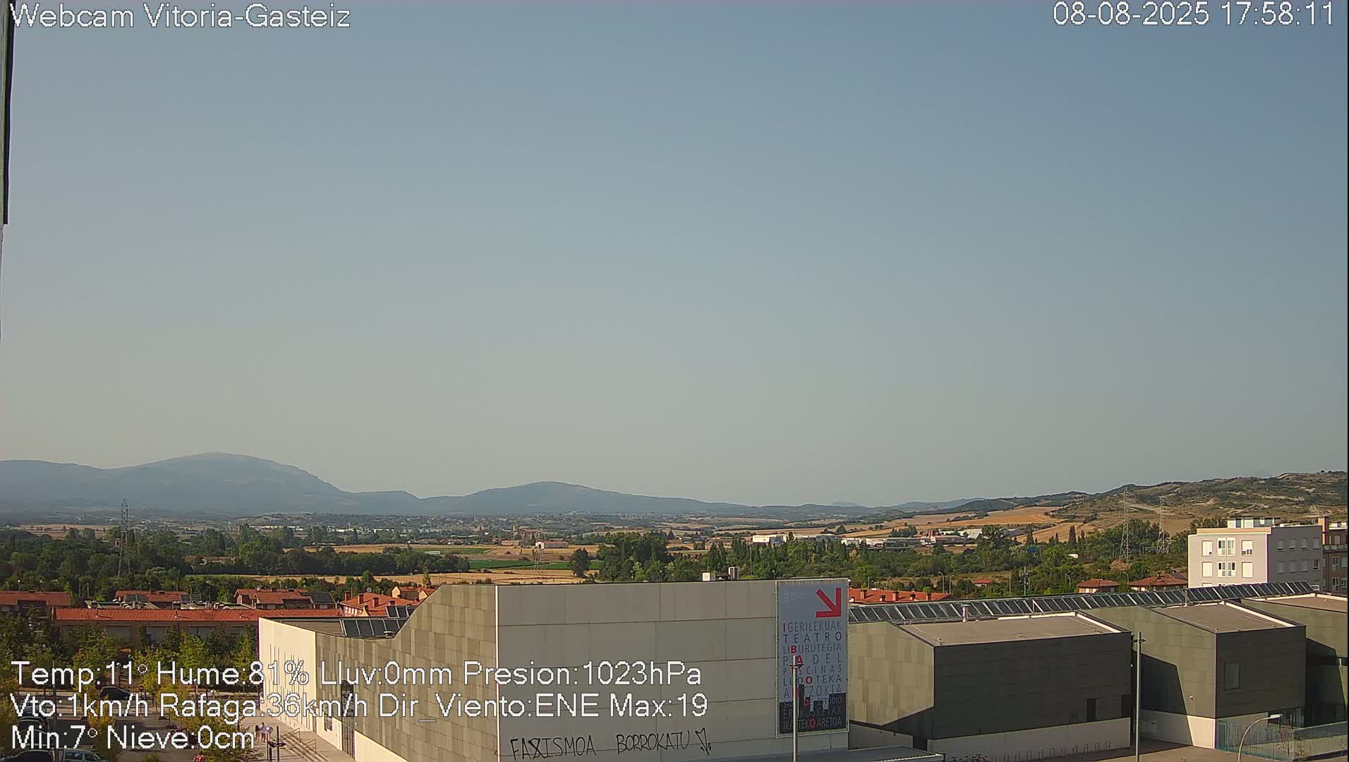 Gorbea Mount & Plain from Vitoria-Gasteiz Live Cam - Araba, Basque, Spain