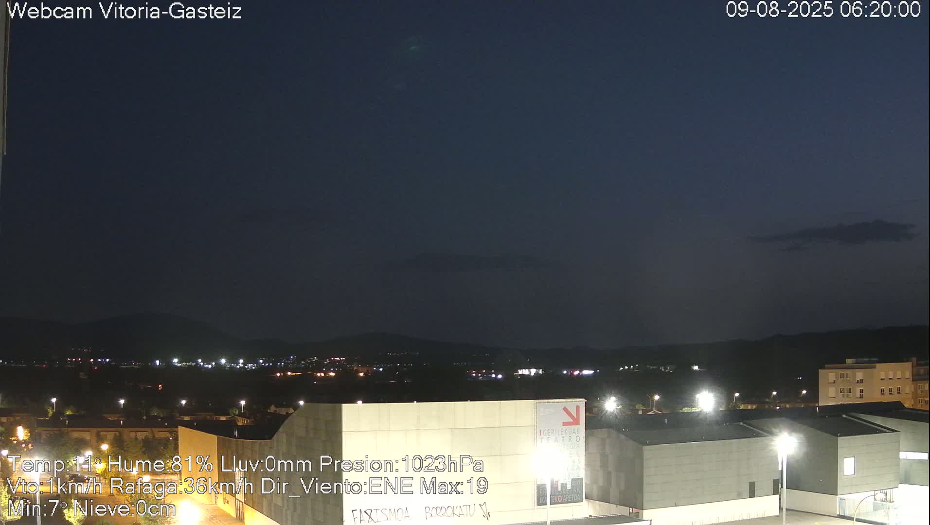 Gorbea Mount & Plain from Vitoria-Gasteiz Live Cam - Araba, Basque, Spain