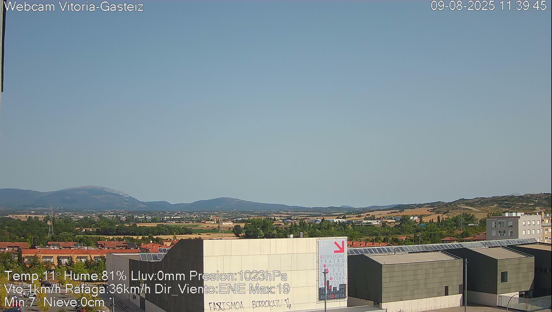 Gorbea Mount & Plain from Vitoria-Gasteiz Live Cam - Araba, Basque, Spain