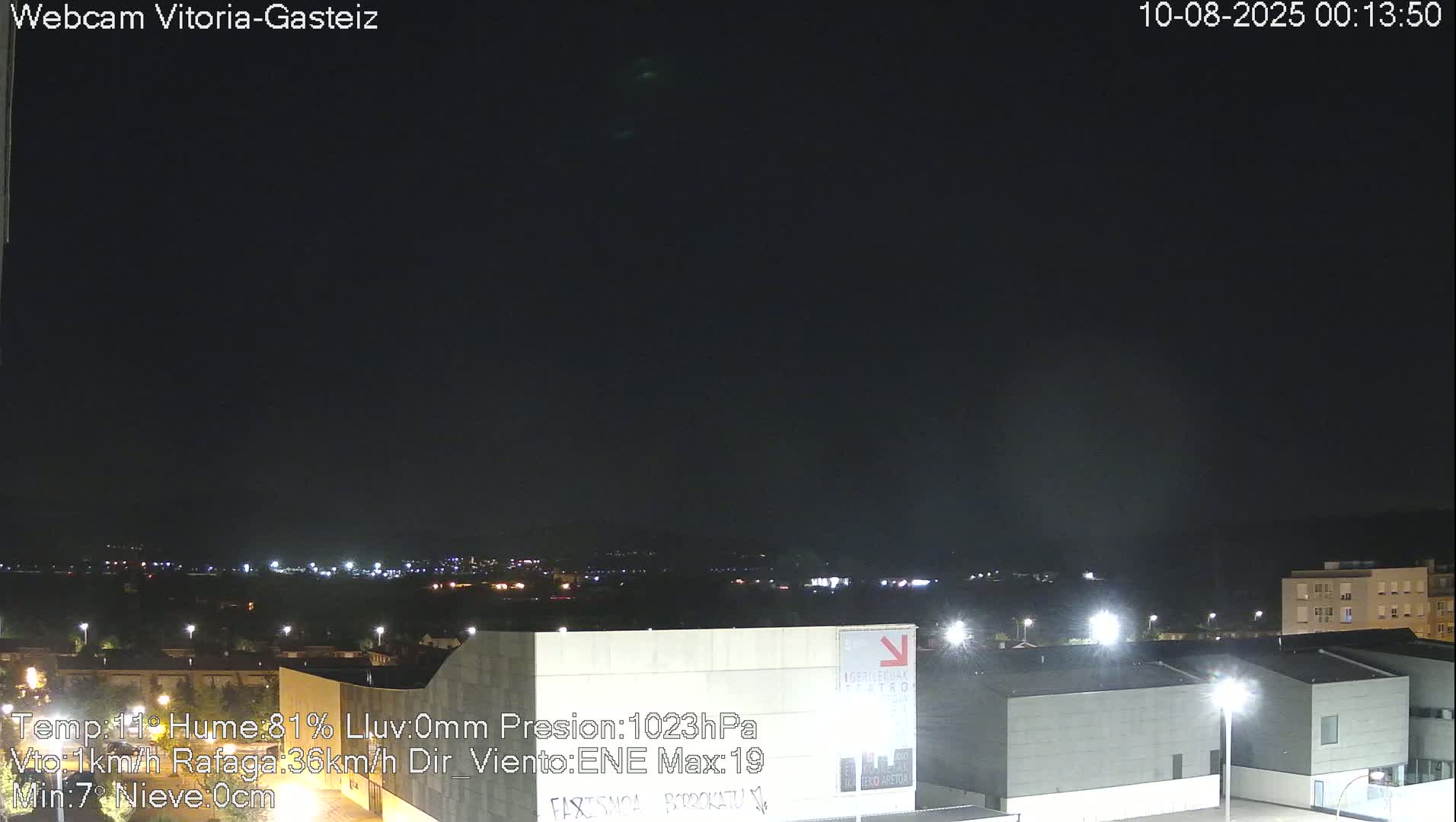 Gorbea Mount & Plain from Vitoria-Gasteiz Live Cam - Araba, Basque, Spain