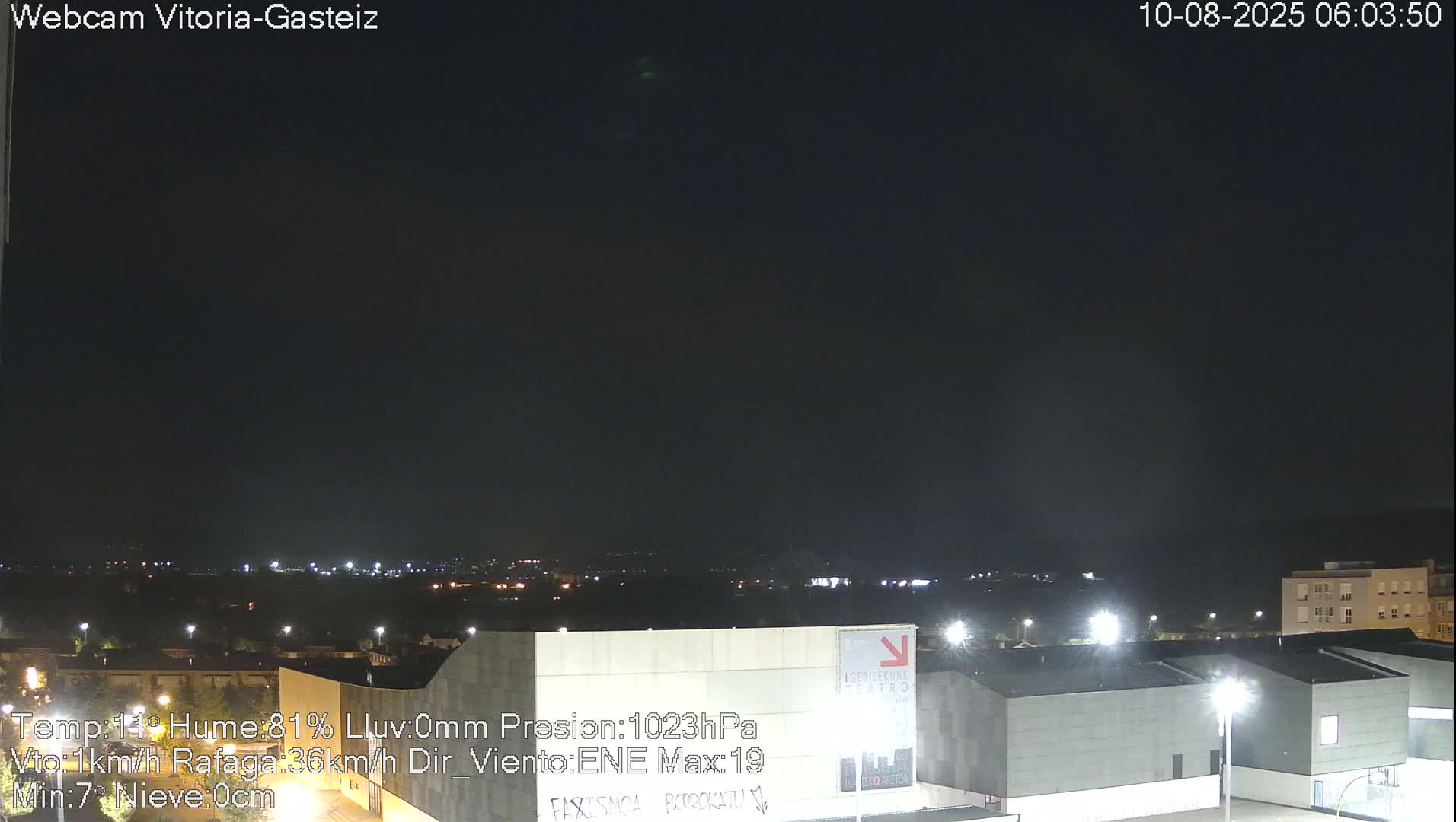 Gorbea Mount & Plain from Vitoria-Gasteiz Live Cam - Araba, Basque, Spain