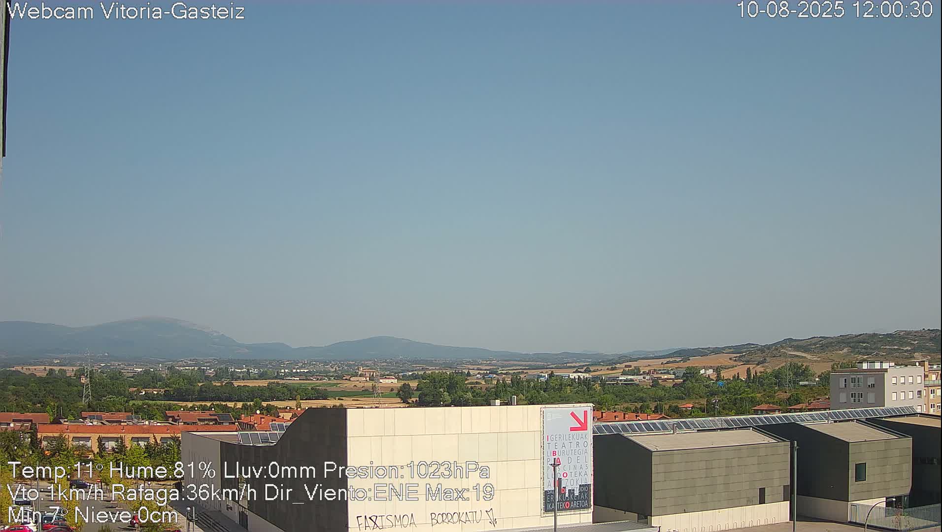 Gorbea Mount & Plain from Vitoria-Gasteiz Live Cam - Araba, Basque, Spain