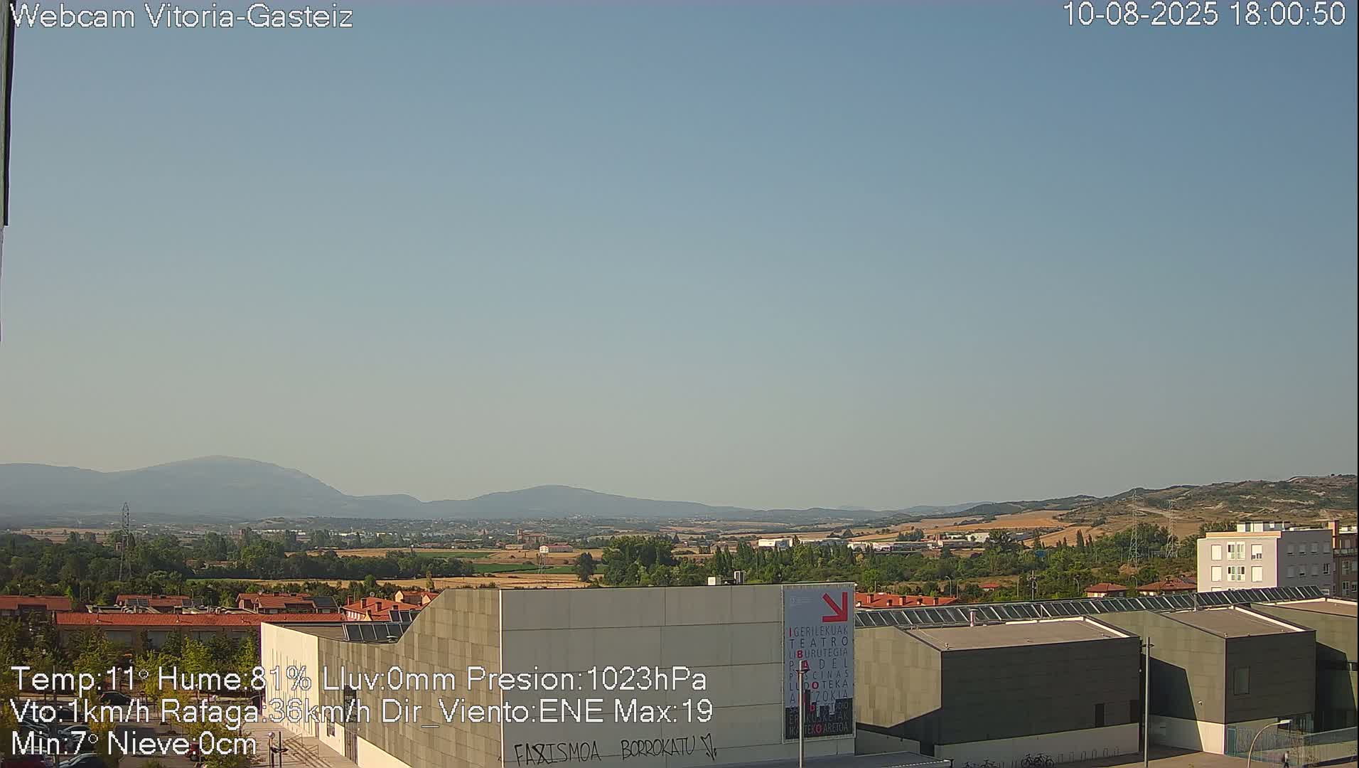 Gorbea Mount & Plain from Vitoria-Gasteiz Live Cam - Araba, Basque, Spain
