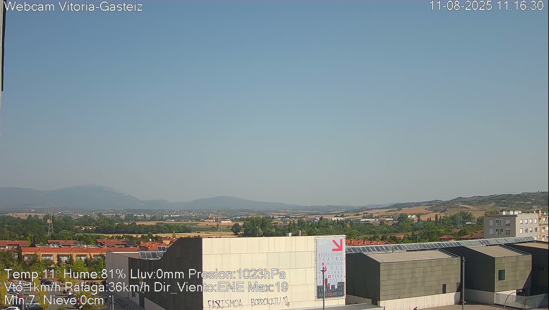 Gorbea Mount & Plain from Vitoria-Gasteiz Live Cam - Araba, Basque, Spain