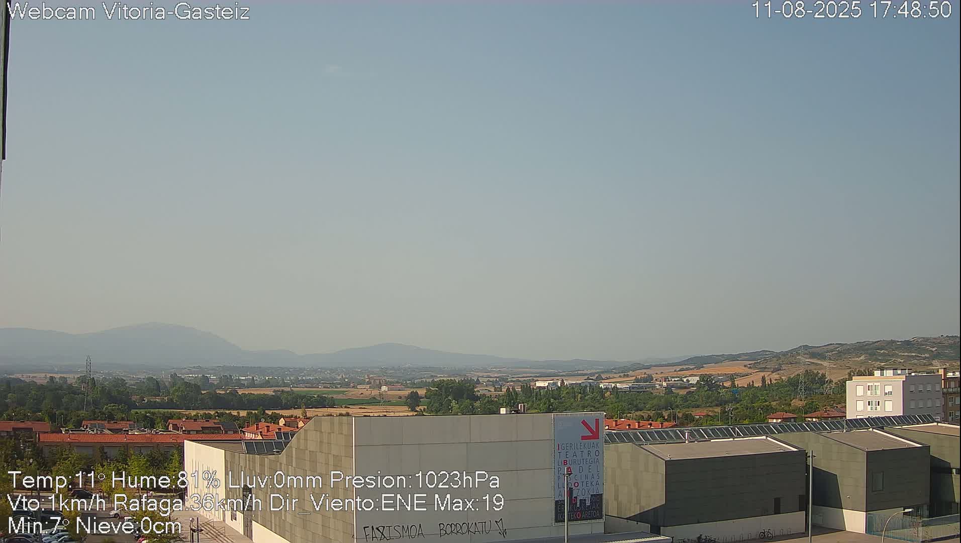 Gorbea Mount & Plain from Vitoria-Gasteiz Live Cam - Araba, Basque, Spain