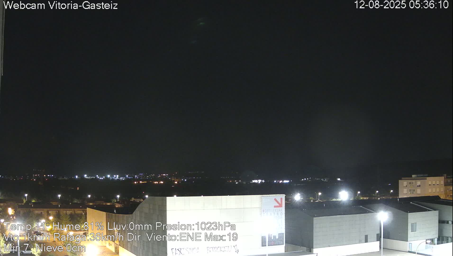 Gorbea Mount & Plain from Vitoria-Gasteiz Live Cam - Araba, Basque, Spain