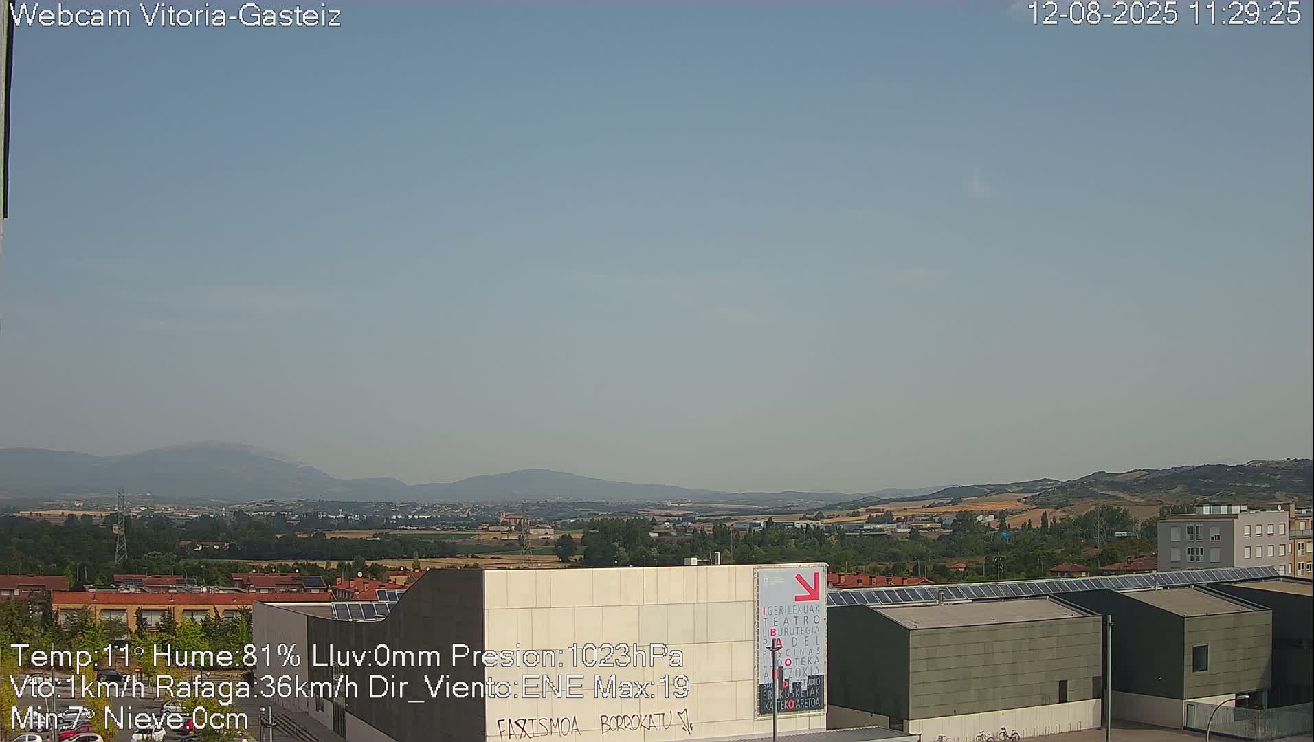 Gorbea Mount & Plain from Vitoria-Gasteiz Live Cam - Araba, Basque, Spain