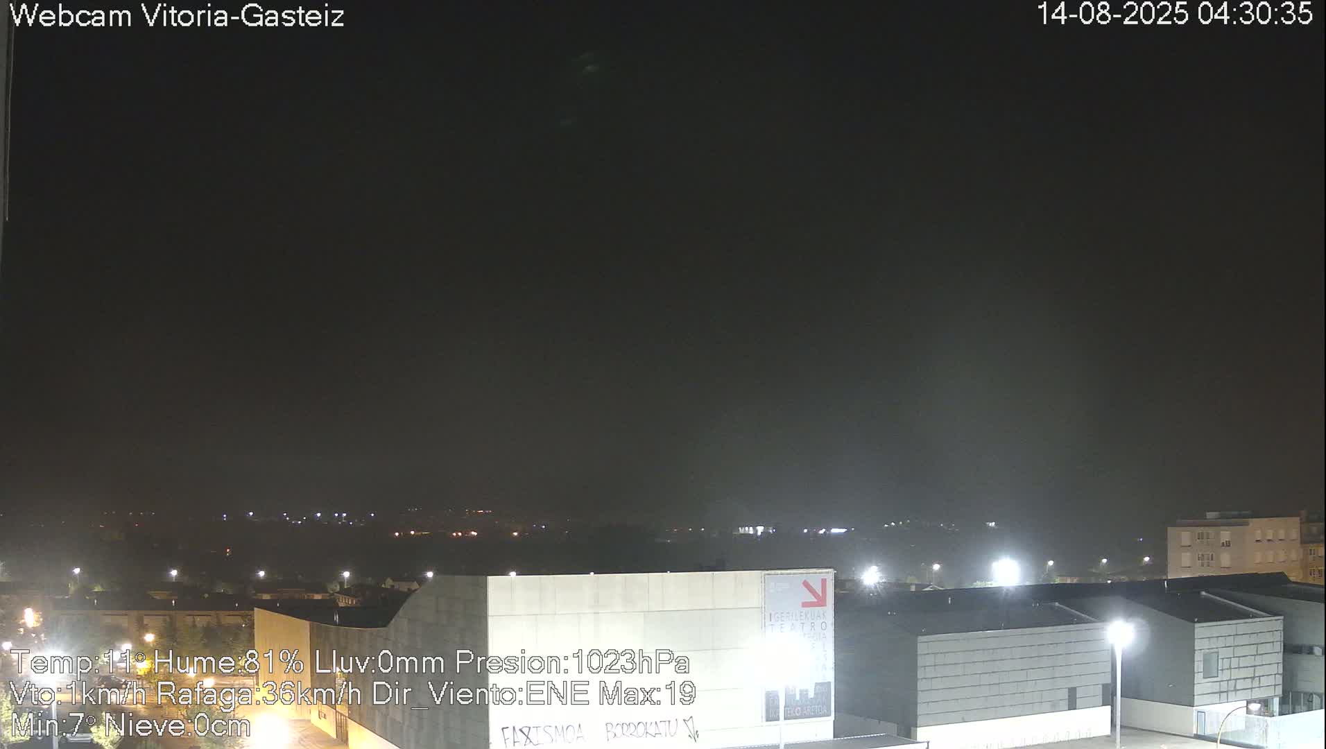 Gorbea Mount & Plain from Vitoria-Gasteiz Live Cam - Araba, Basque, Spain