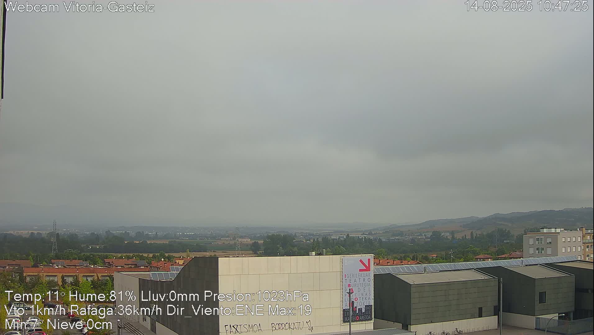 Gorbea Mount & Plain from Vitoria-Gasteiz Live Cam - Araba, Basque, Spain
