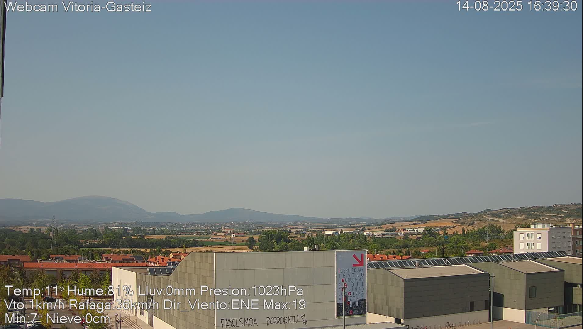 Gorbea Mount & Plain from Vitoria-Gasteiz Live Cam - Araba, Basque, Spain