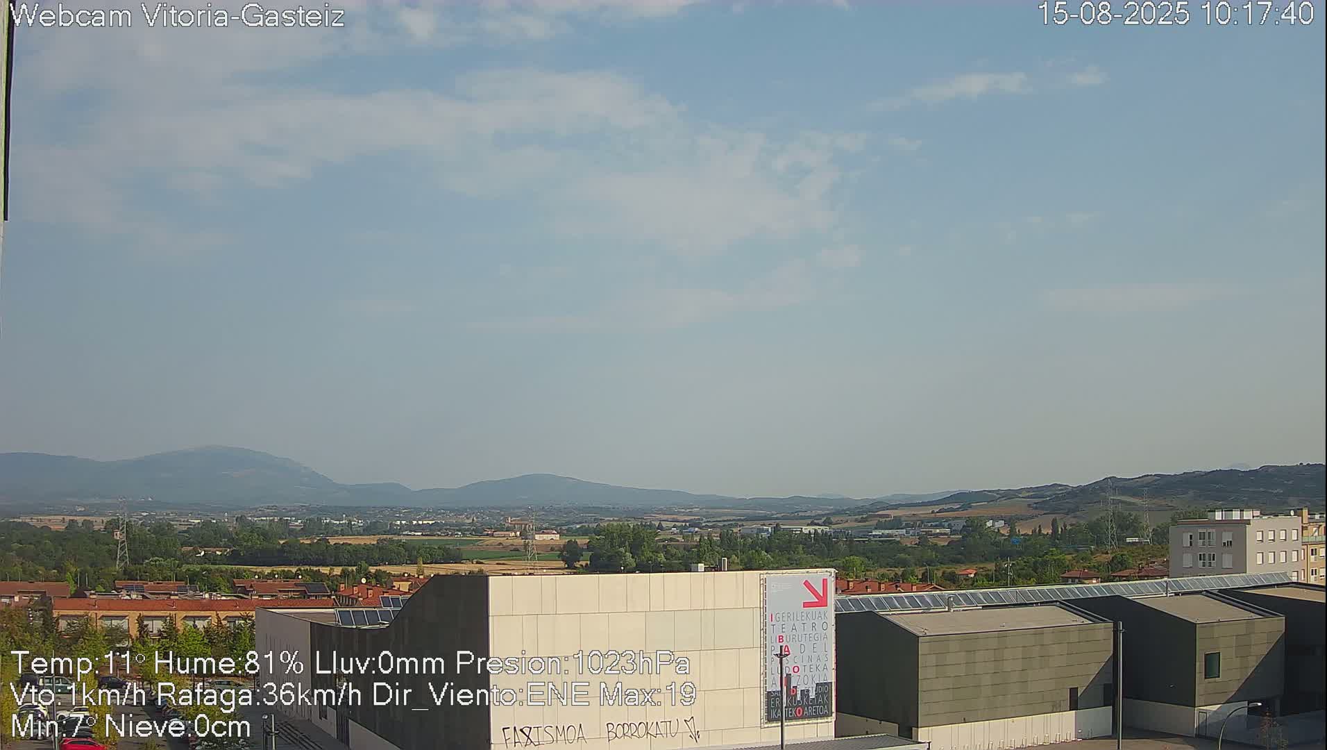 Gorbea Mount & Plain from Vitoria-Gasteiz Live Cam - Araba, Basque, Spain