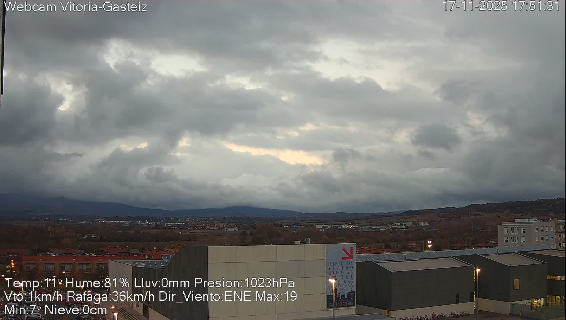 Gorbea Mount & Plain from Vitoria-Gasteiz Live Cam - Araba, Basque, Spain