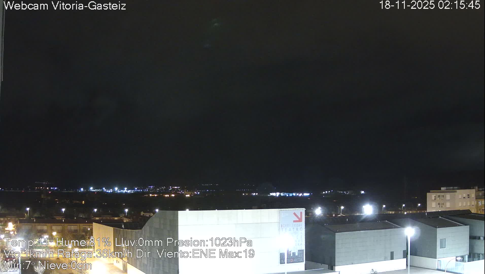 Gorbea Mount & Plain from Vitoria-Gasteiz Live Cam - Araba, Basque, Spain