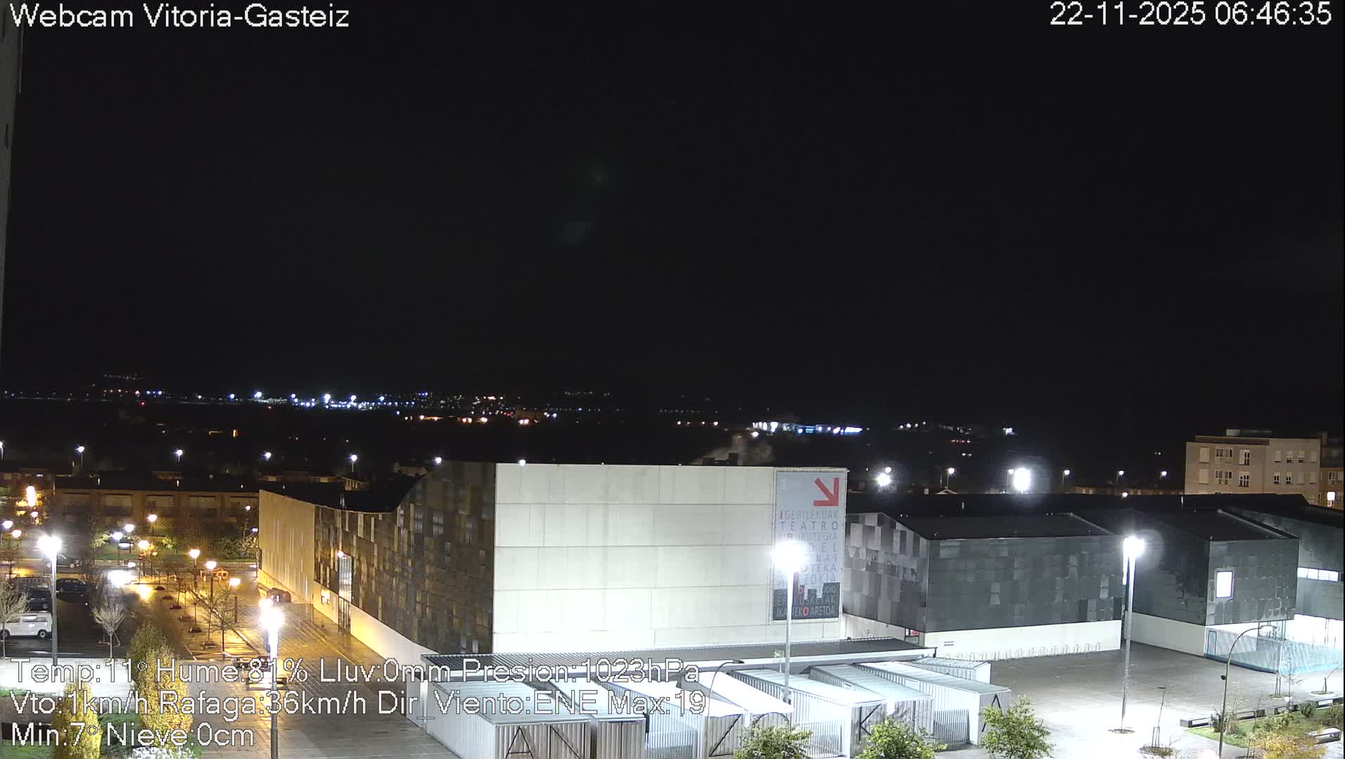 Gorbea Mount & Plain from Vitoria-Gasteiz Live Cam - Araba, Basque, Spain