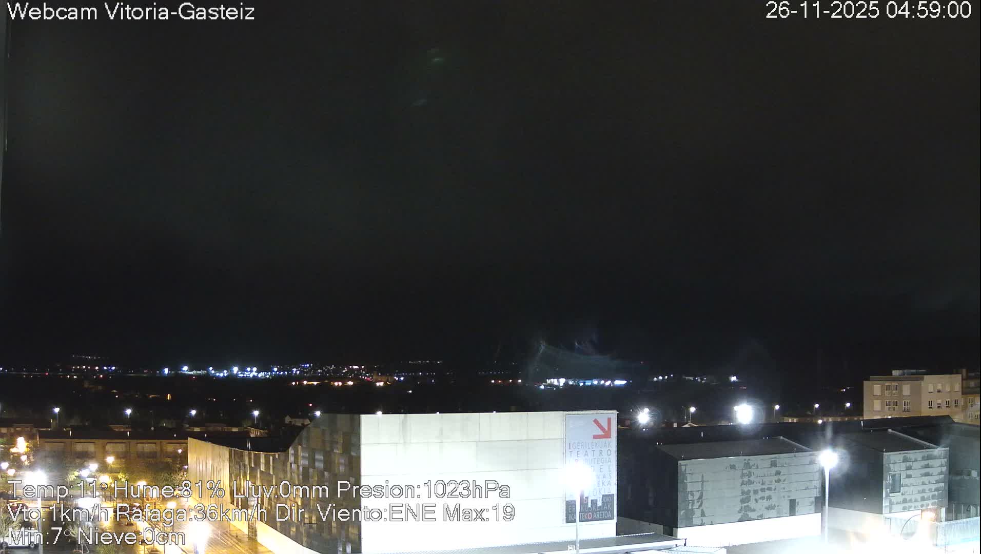 Gorbea Mount & Plain from Vitoria-Gasteiz Live Cam - Araba, Basque, Spain