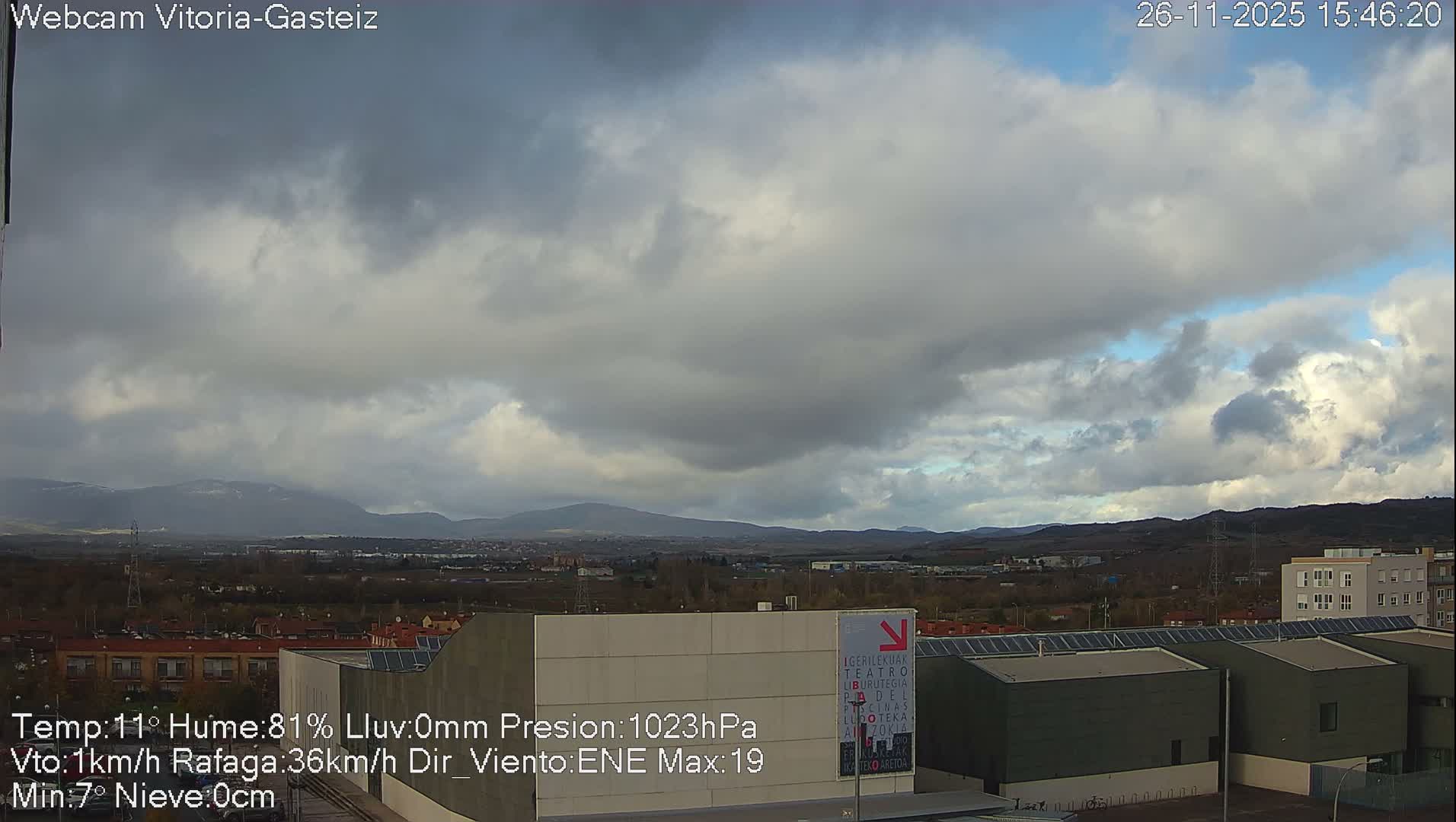 Gorbea Mount & Plain from Vitoria-Gasteiz Live Cam - Araba, Basque, Spain
