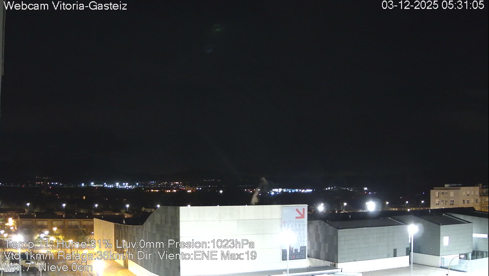 Gorbea Mount & Plain from Vitoria-Gasteiz Live Cam - Araba, Basque, Spain