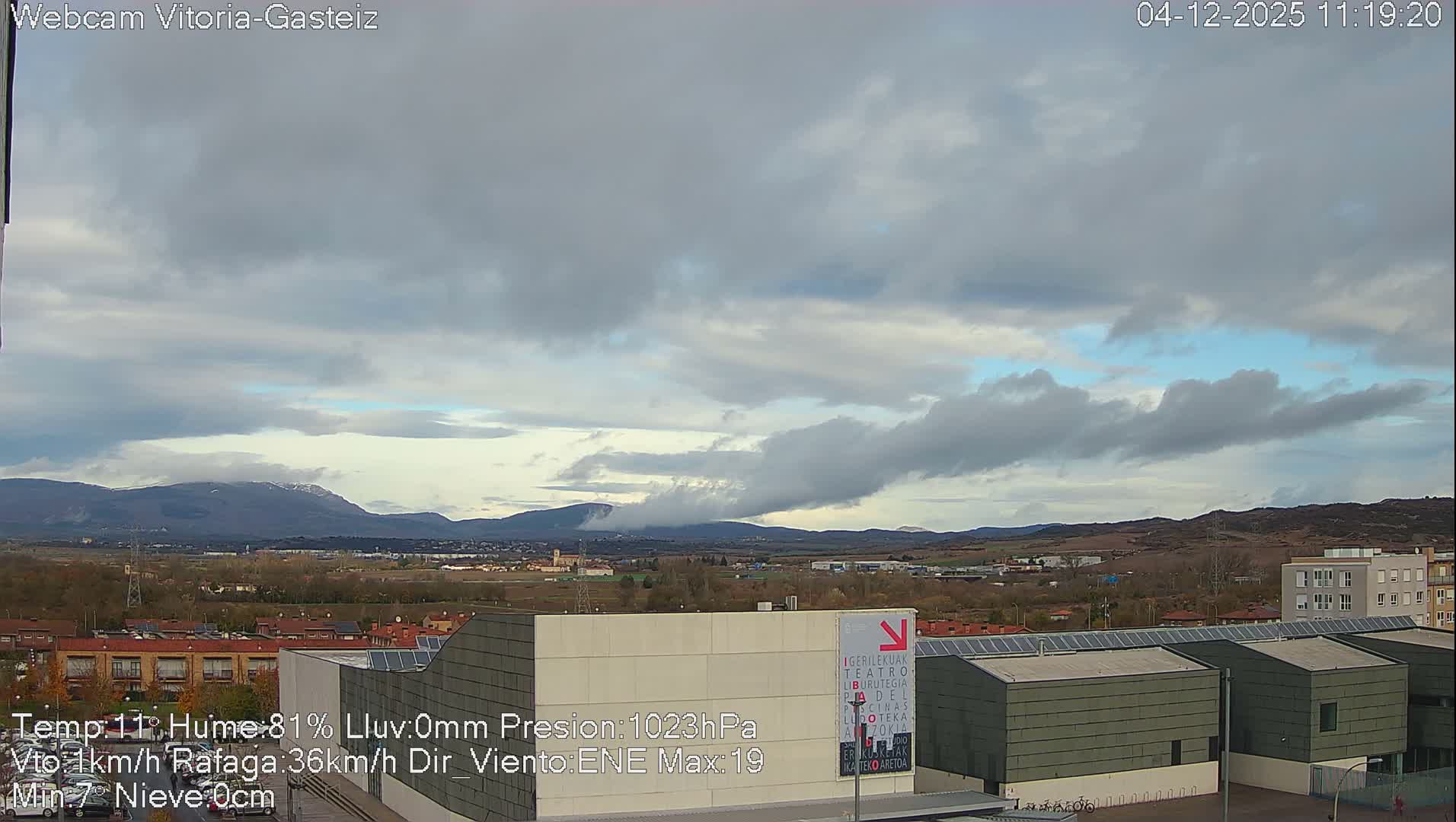 A wide view captures an urban landscape nestled in a valley, flanked by hills with some snow-dusted peaks, under a mostly cloudy sky with patches of blue.