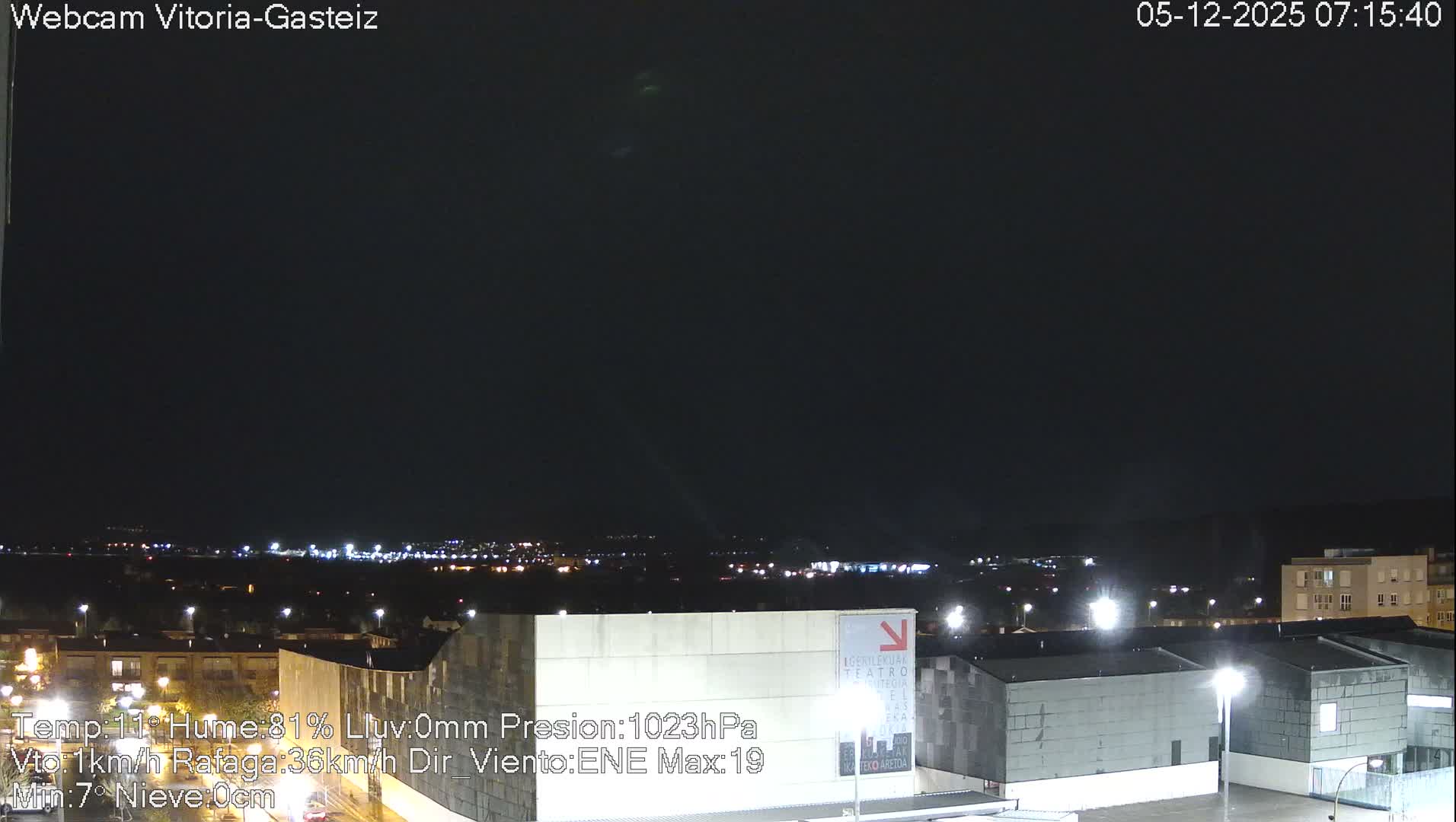 Gorbea Mount & Plain from Vitoria-Gasteiz Live Cam - Araba, Basque, Spain