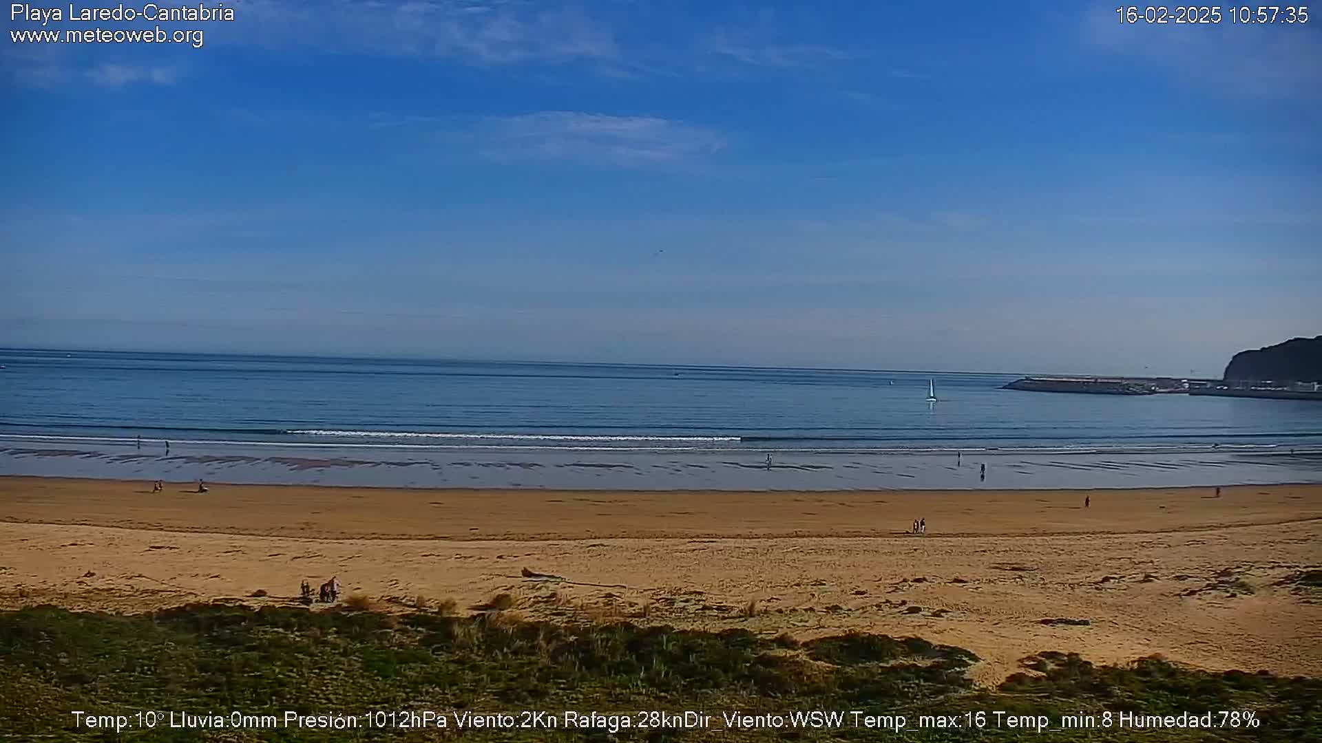 A sandy beach with a few people stretches along a calm ocean under a clear blue sky.