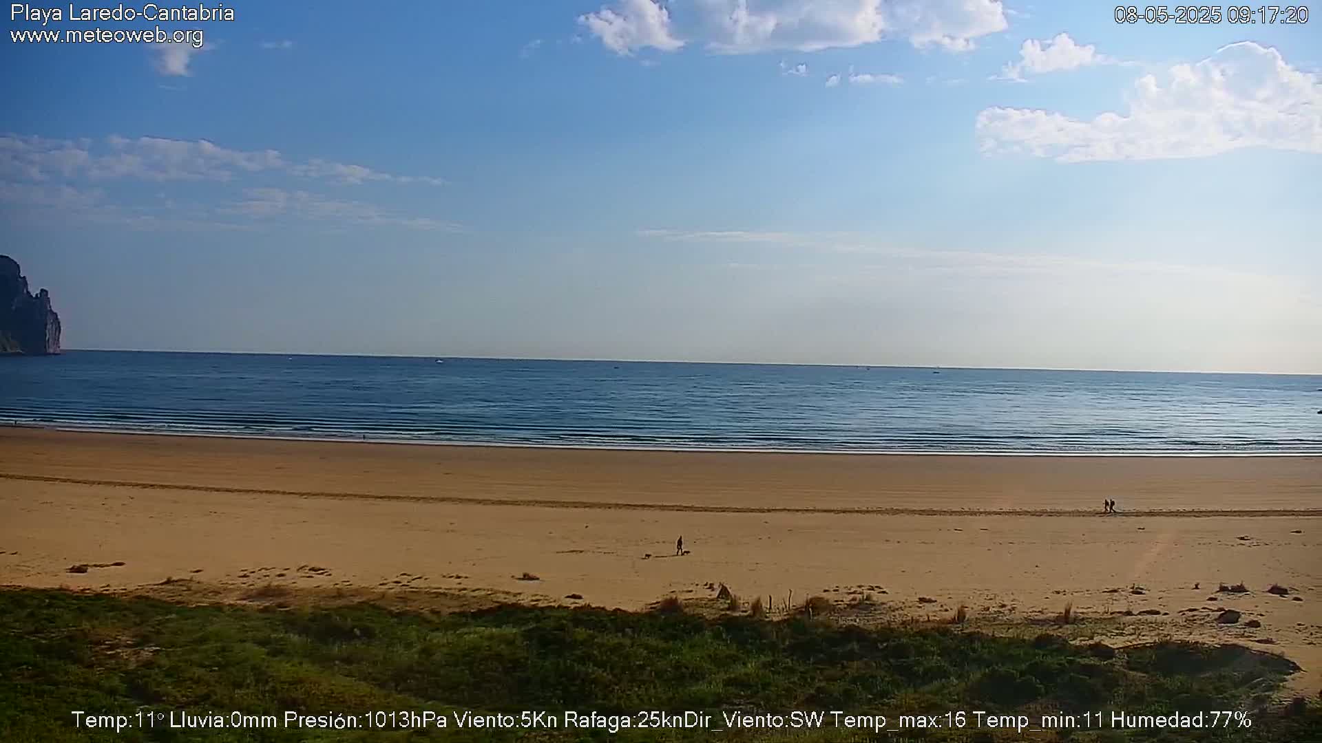 A mostly sunny day shows a long sandy beach with a few people walking, the ocean stretching to a distant rocky cliff under a light blue sky.