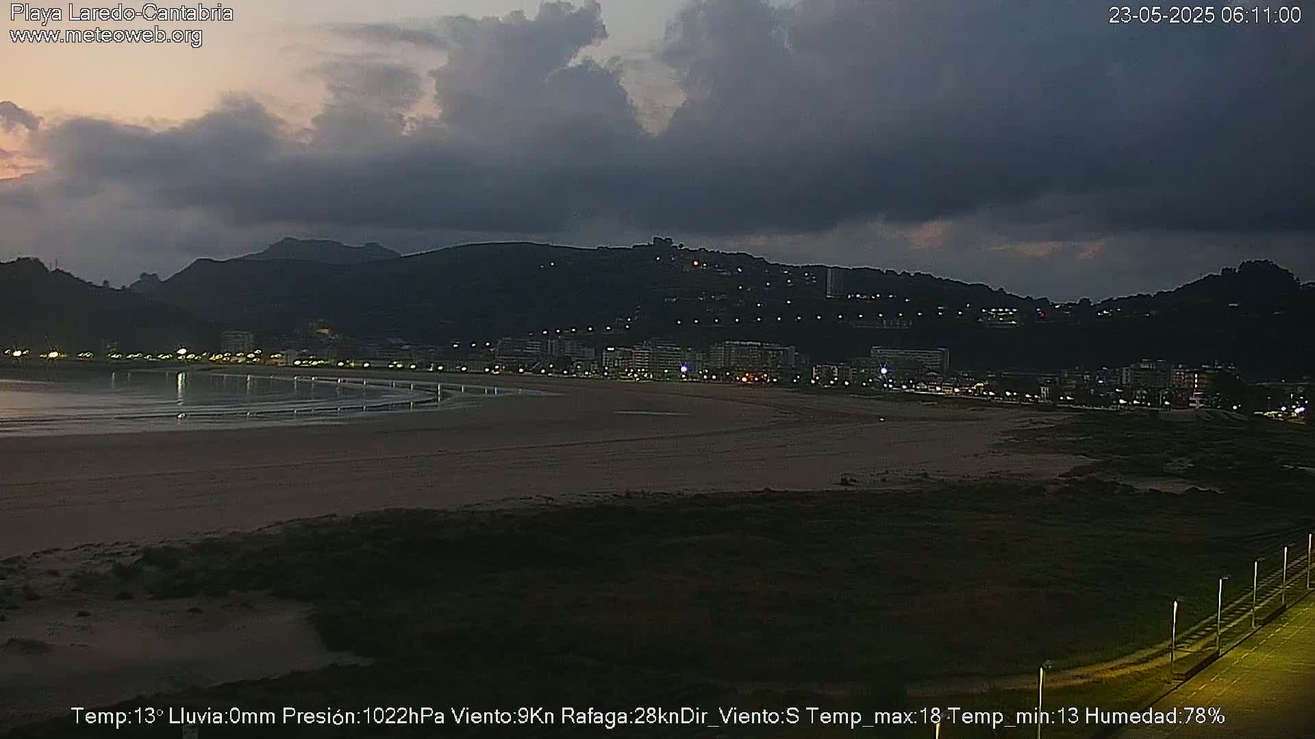 Playa de Laredo Beach Live Cam - Costa Oriental, Cantabria, Spain