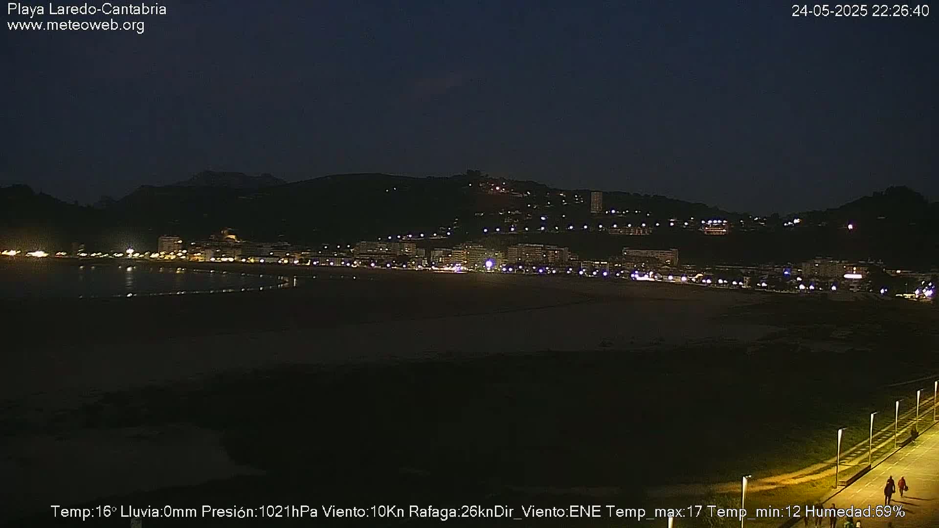 Playa de Laredo Beach Live Cam - Costa Oriental, Cantabria, Spain