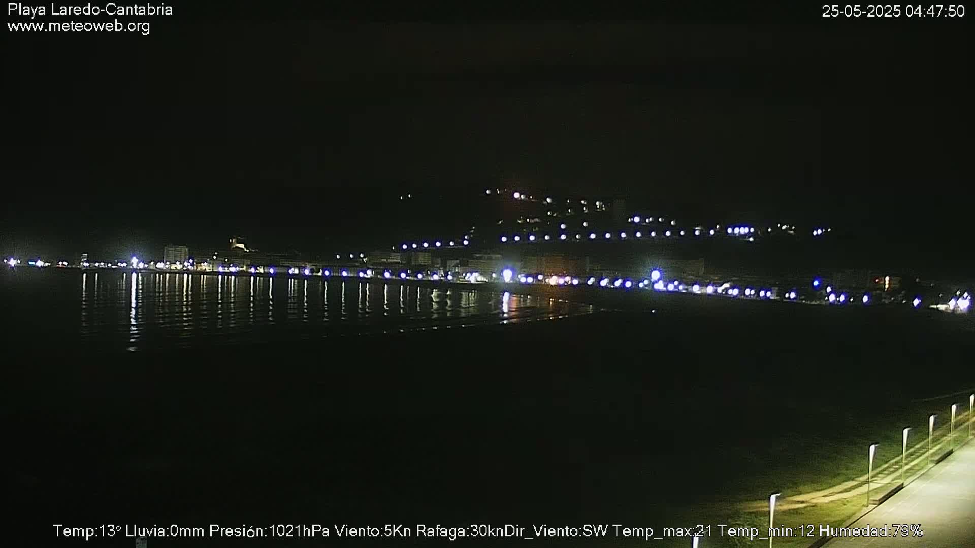 Playa de Laredo Beach Live Cam - Costa Oriental, Cantabria, Spain