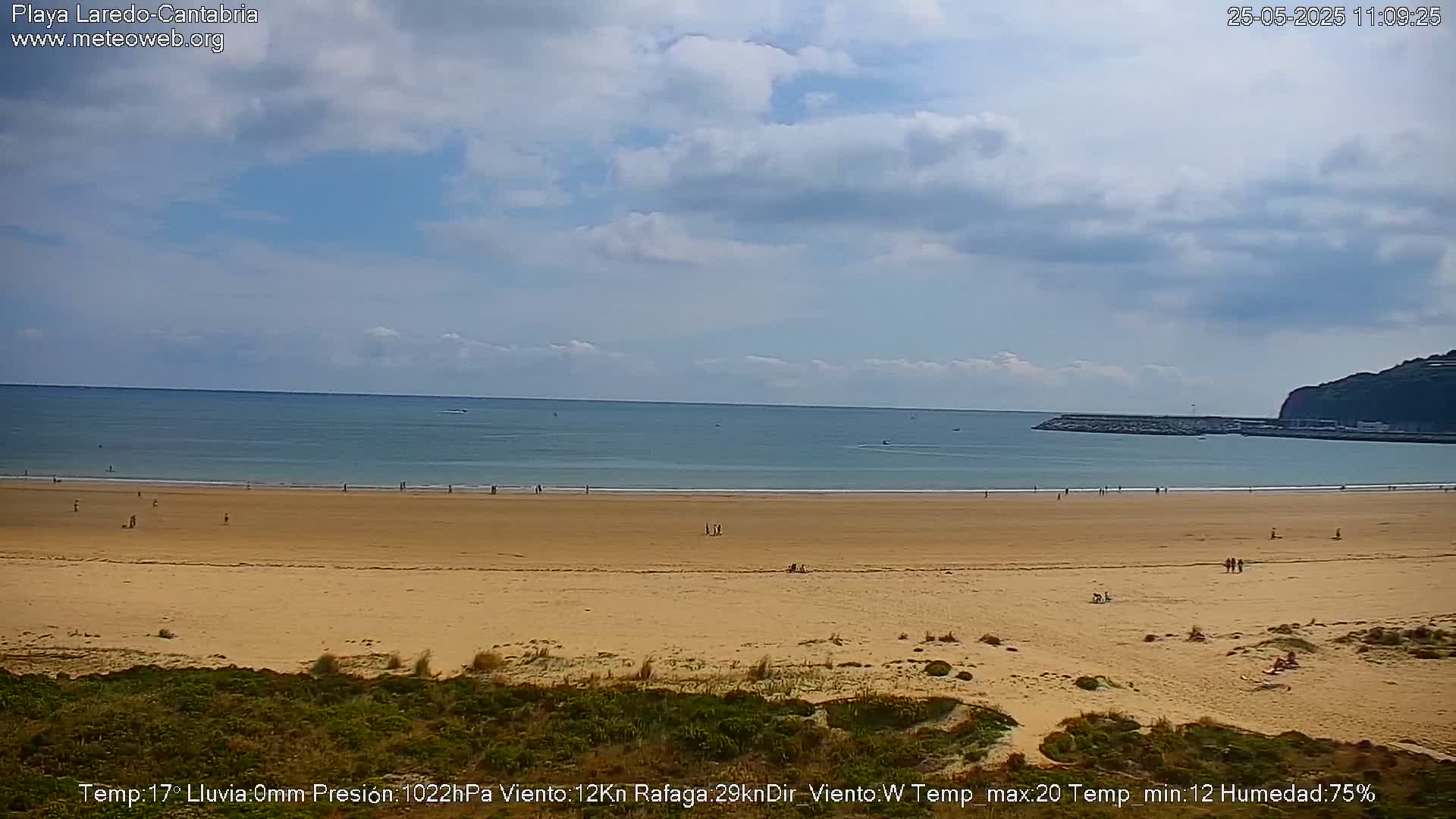 A wide sandy beach with scattered people stretches to a calm ocean under a partly cloudy sky.