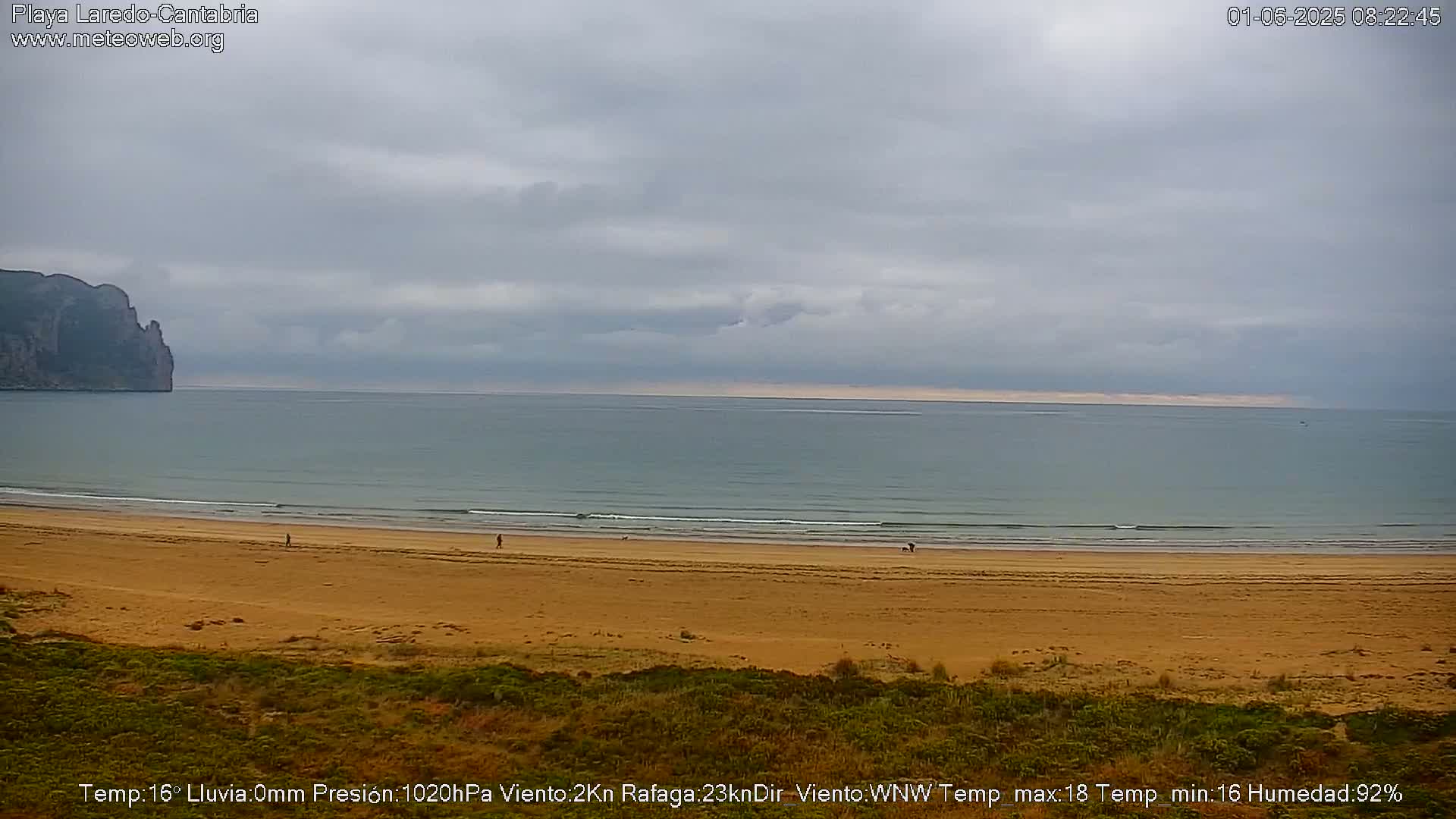 Playa de Laredo Beach Live Cam - Costa Oriental, Cantabria, Spain