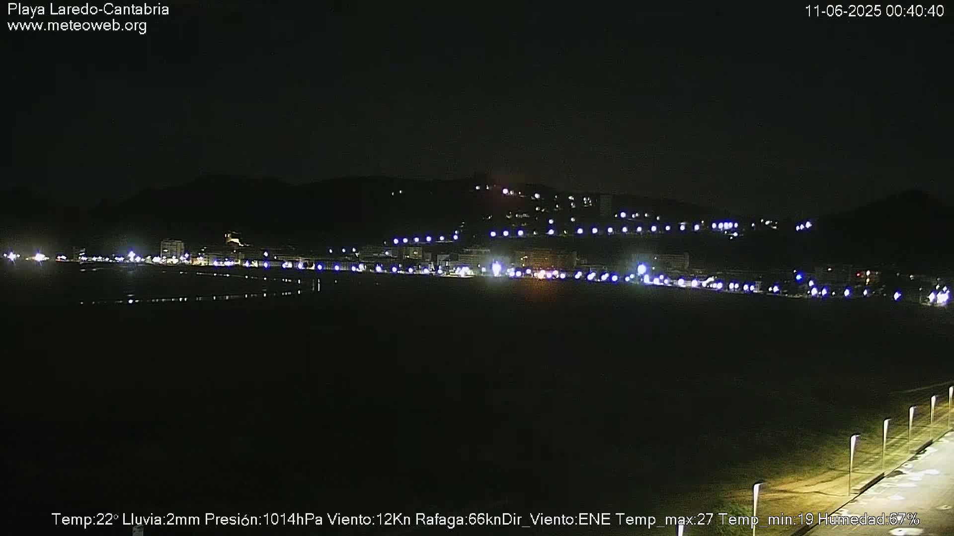 Playa de Laredo Beach Live Cam - Costa Oriental, Cantabria, Spain