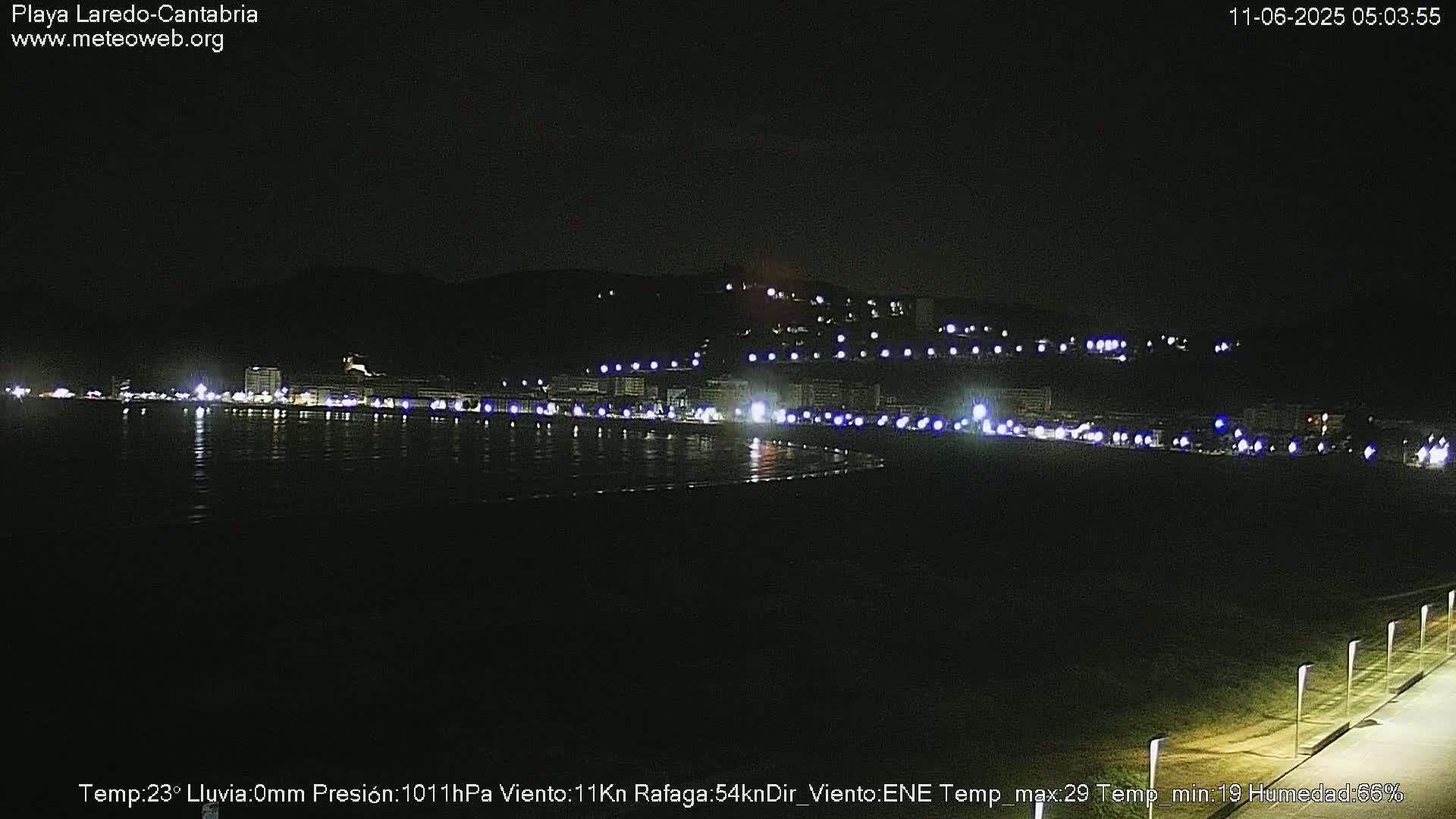 Playa de Laredo Beach Live Cam - Costa Oriental, Cantabria, Spain