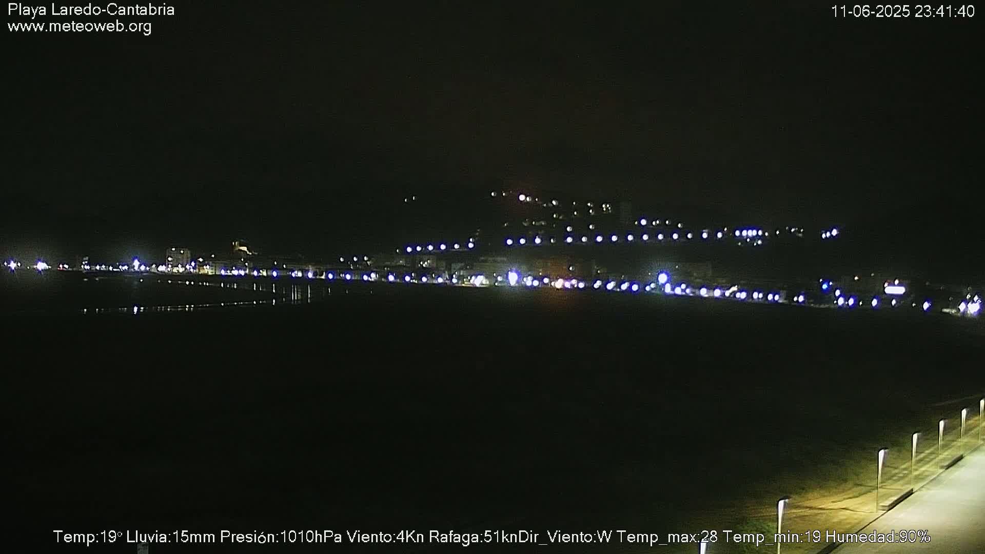 Playa de Laredo Beach Live Cam - Costa Oriental, Cantabria, Spain