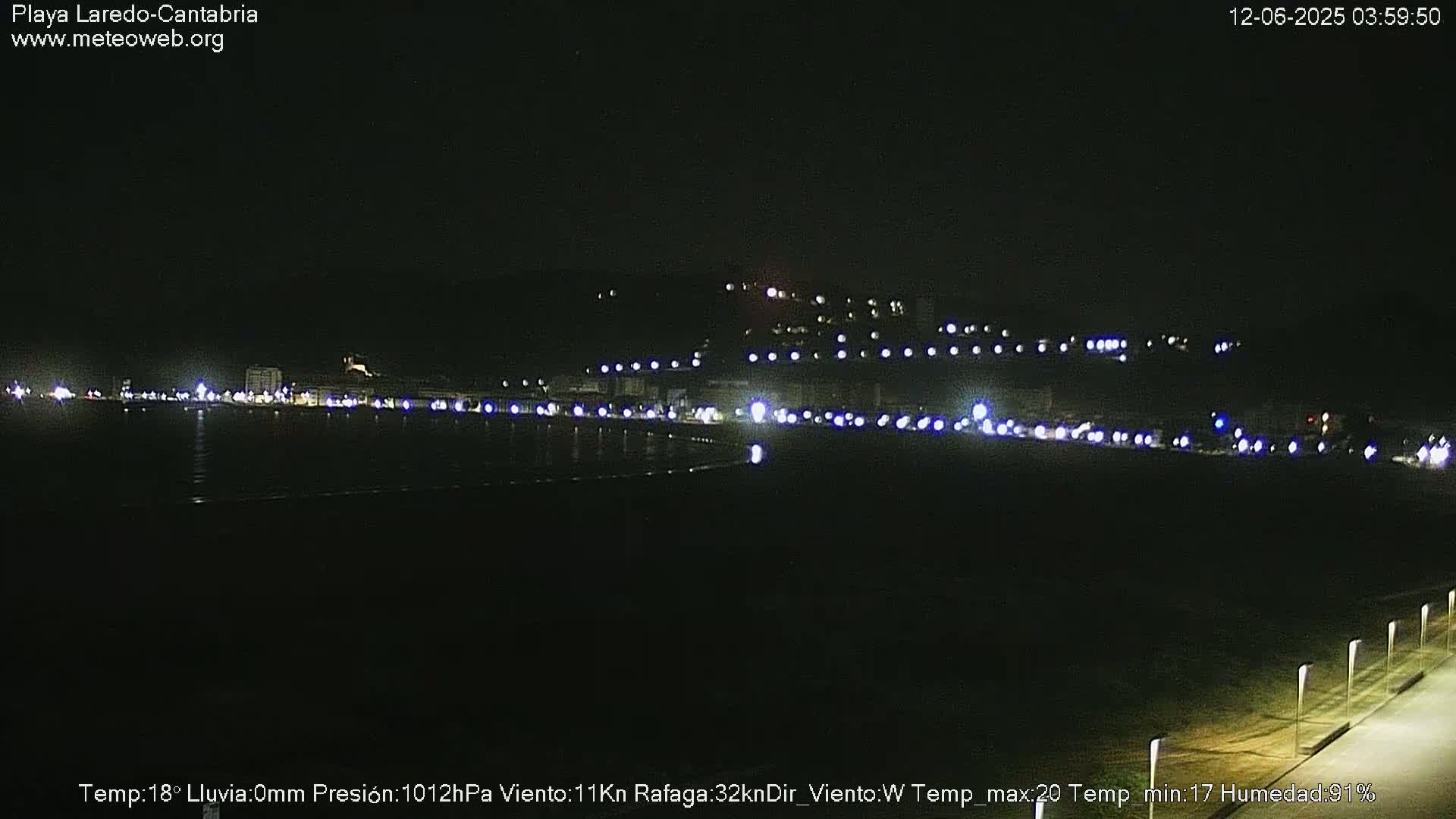 Playa de Laredo Beach Live Cam - Costa Oriental, Cantabria, Spain