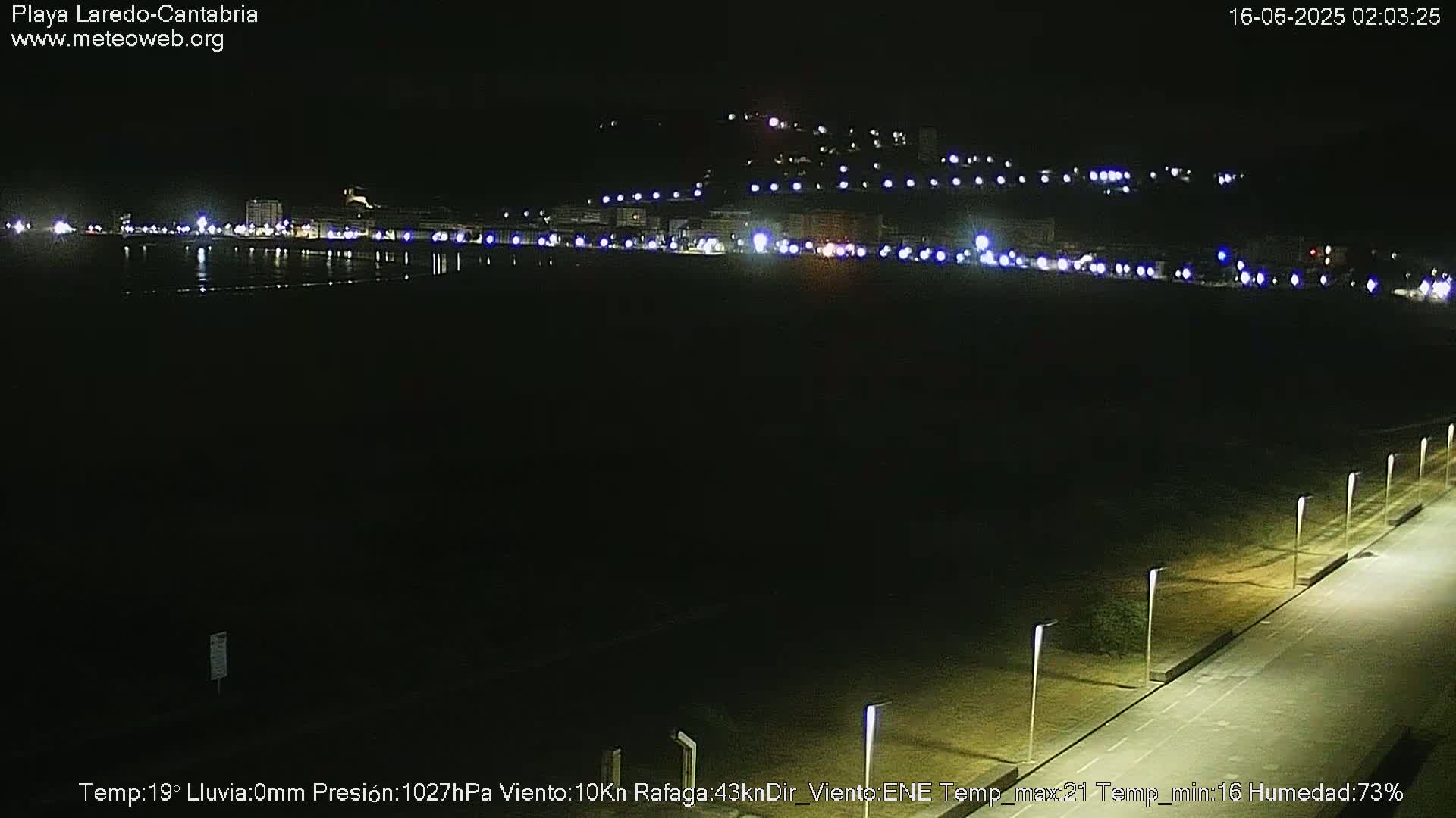 Playa de Laredo Beach Live Cam - Costa Oriental, Cantabria, Spain