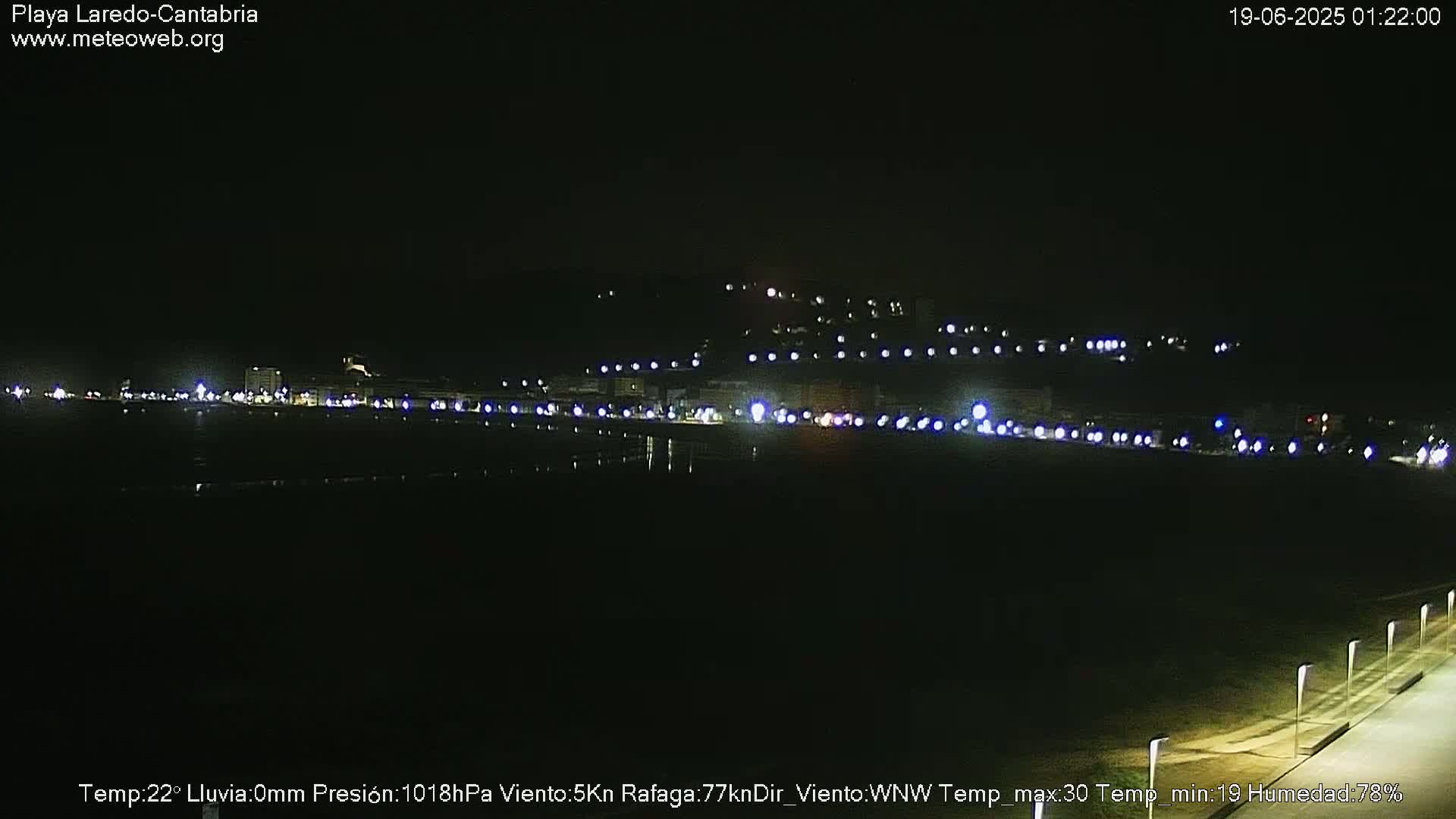 Playa de Laredo Beach Live Cam - Costa Oriental, Cantabria, Spain