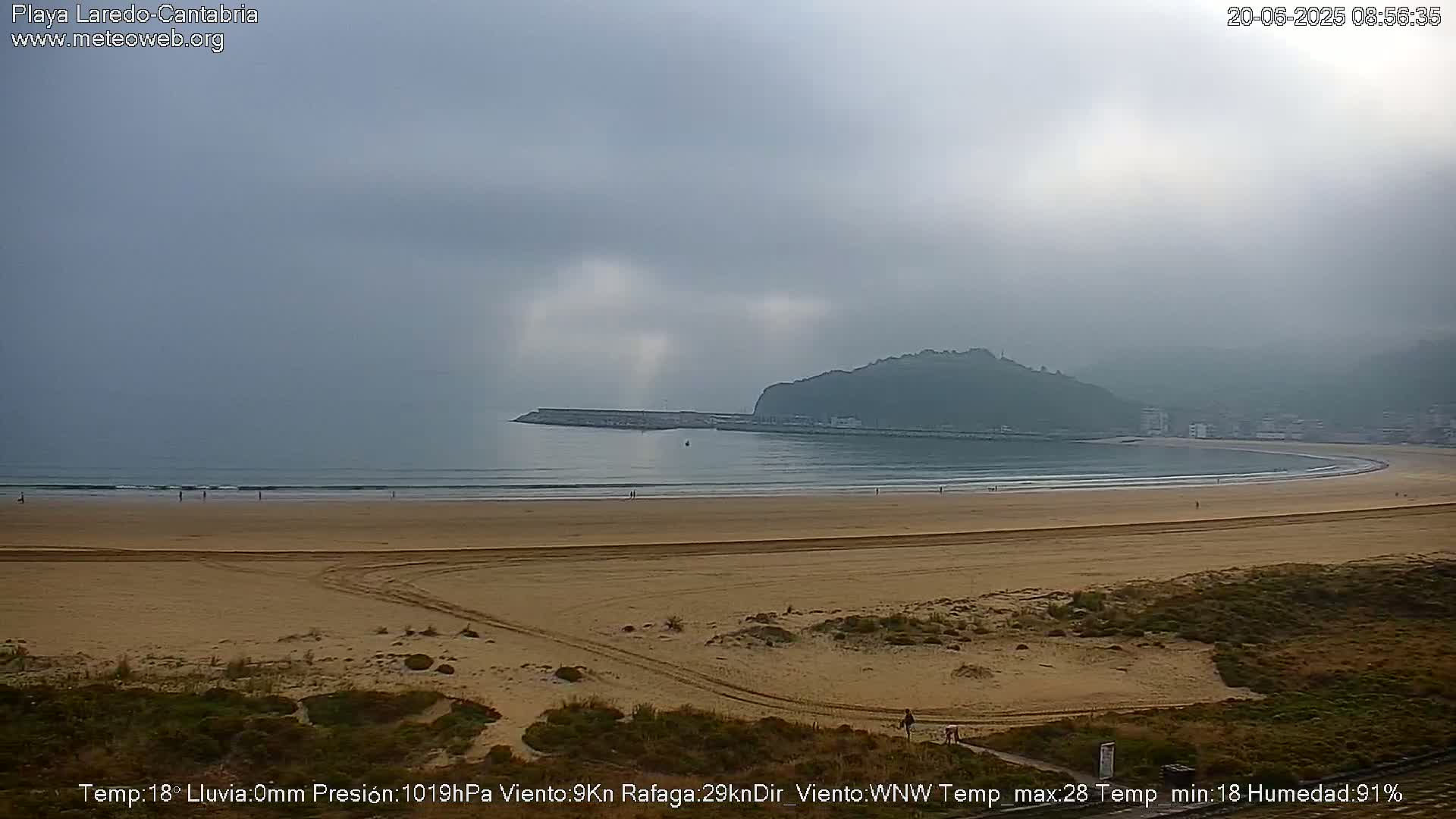 Playa de Laredo Beach Live Cam - Costa Oriental, Cantabria, Spain