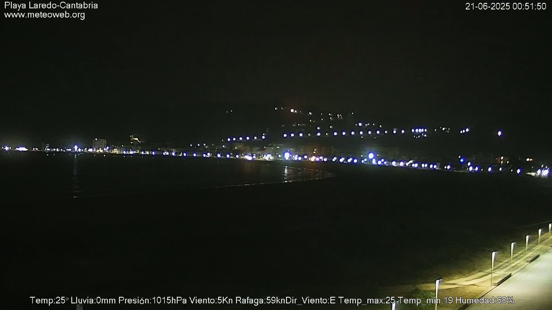 Playa de Laredo Beach Live Cam - Costa Oriental, Cantabria, Spain